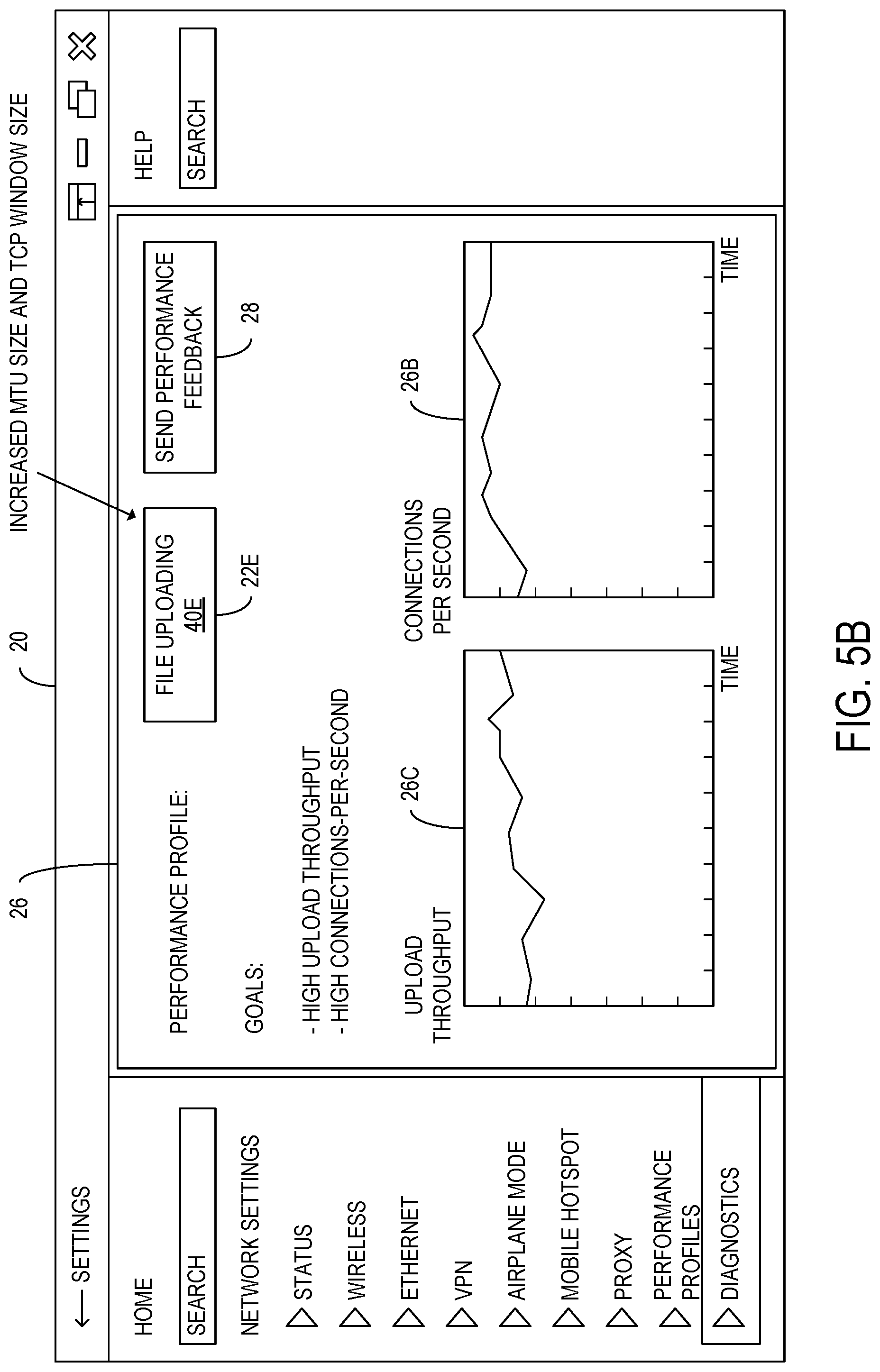 Patent US11777822 Figure 6 – Performance profile for network stack components