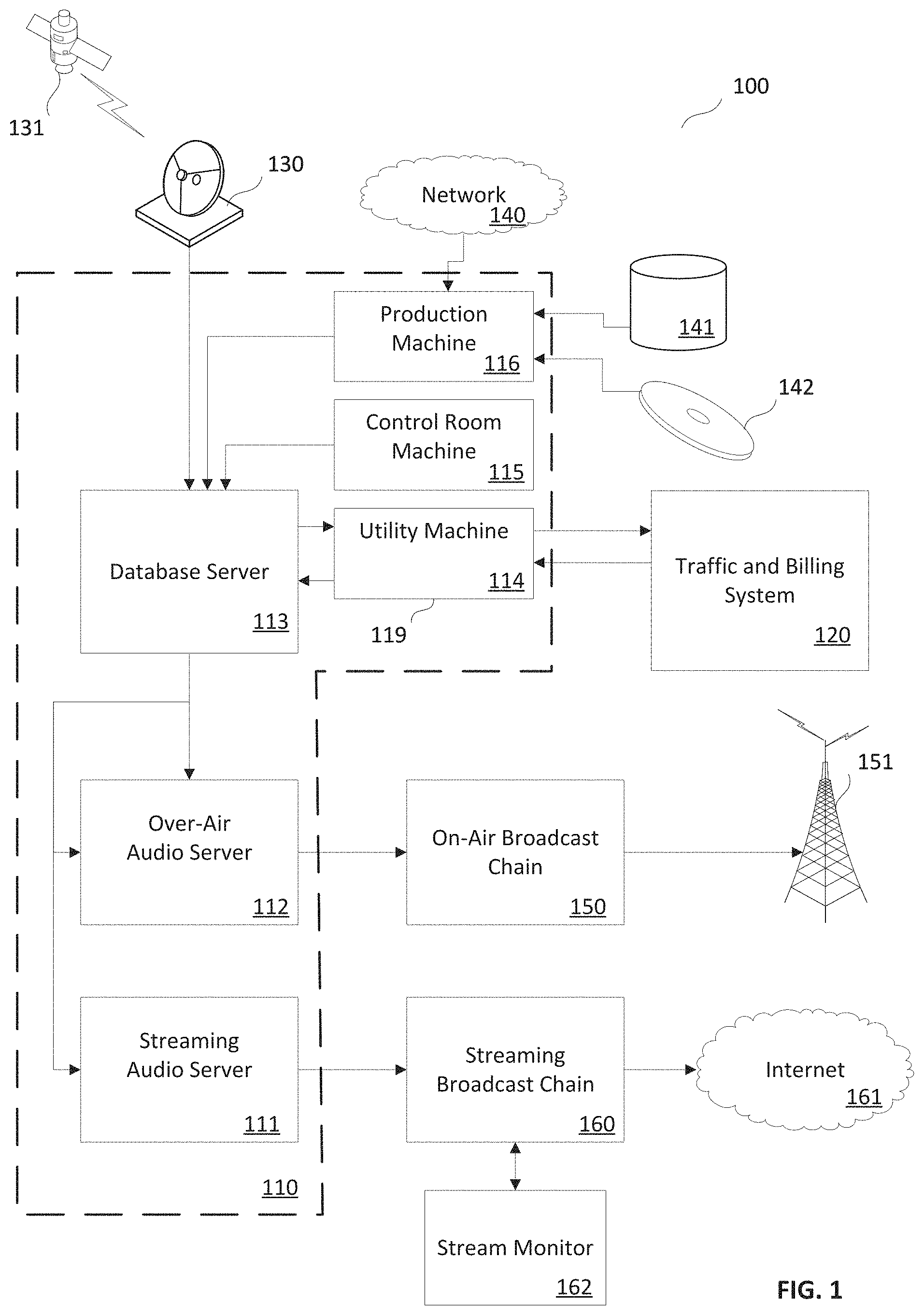 Patent US11777825 Figure 1 – Media stream monitoring