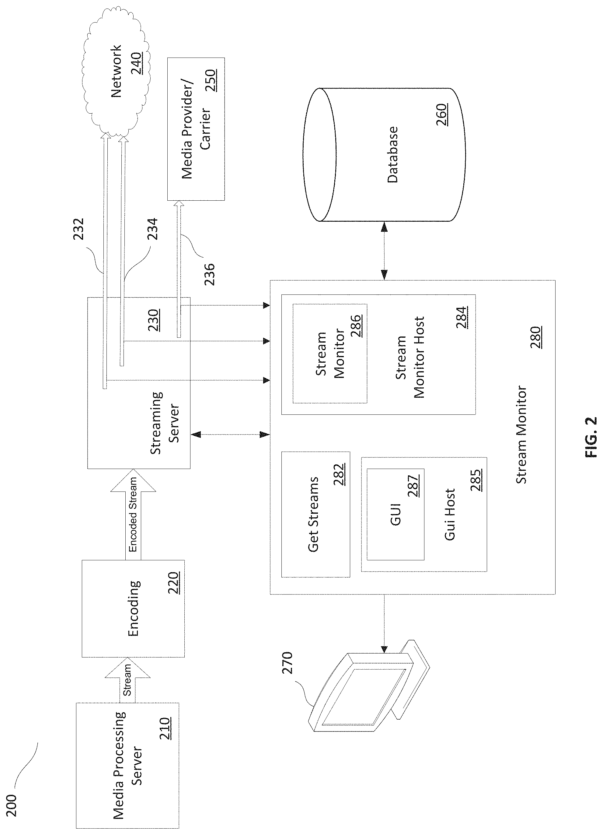 Patent US11777825 Figure 2 – Media stream monitoring