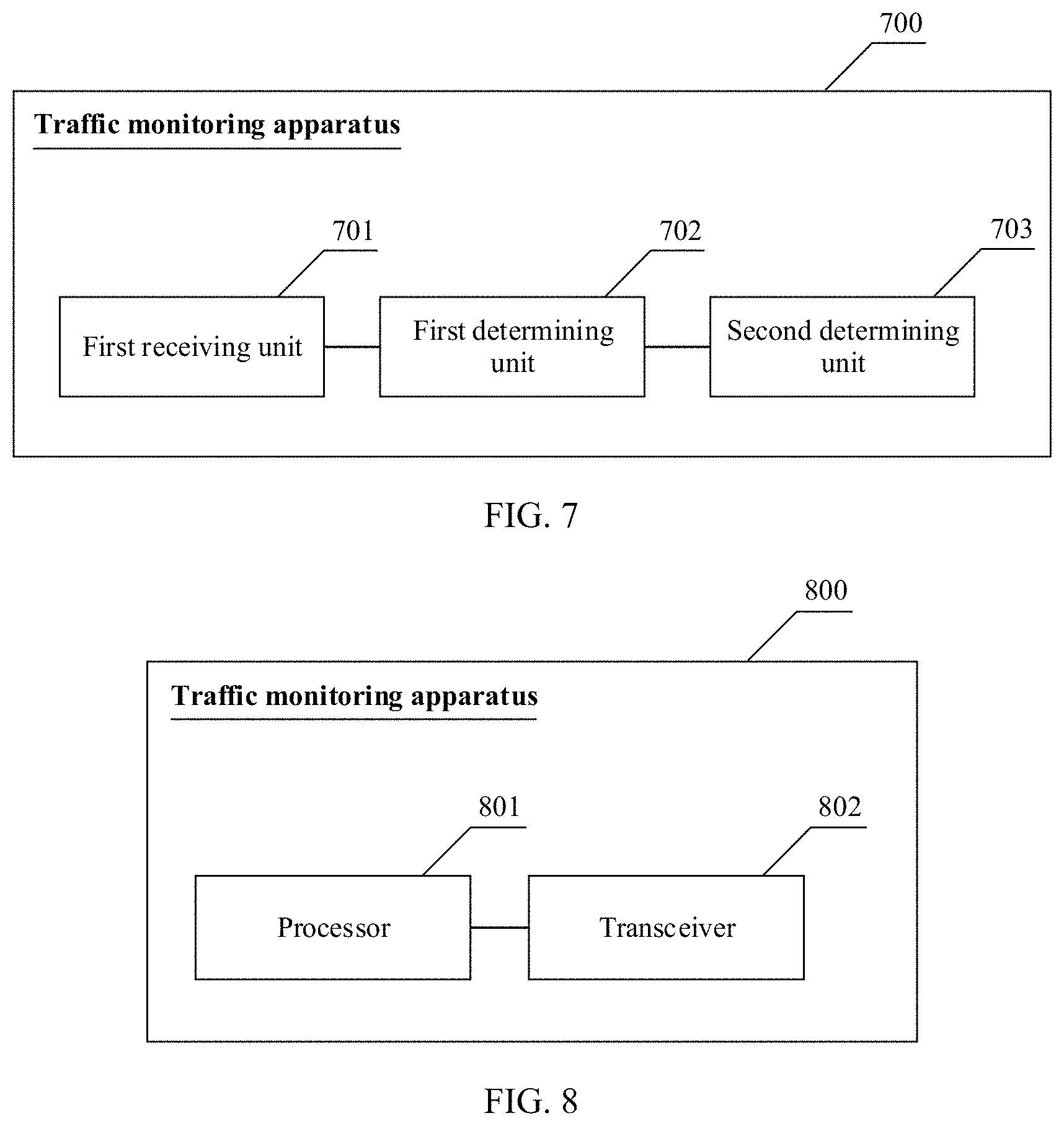Patent US11777826 Figure 11 – Traffic monitoring method and apparatus, integrated circuit, and network device