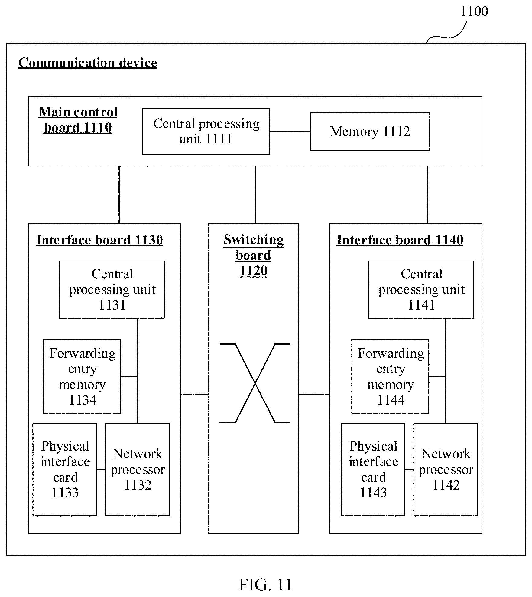 Patent US11777826 Figure 13 – Traffic monitoring method and apparatus, integrated circuit, and network device