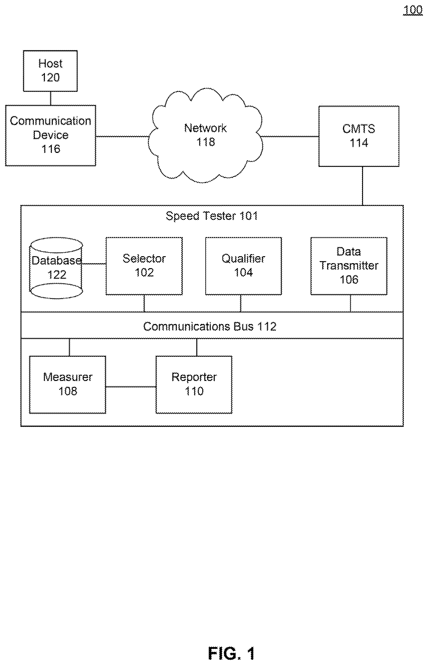 Patent US11777827 — Vendor-agnostic clientless speed measurement — Figure 1