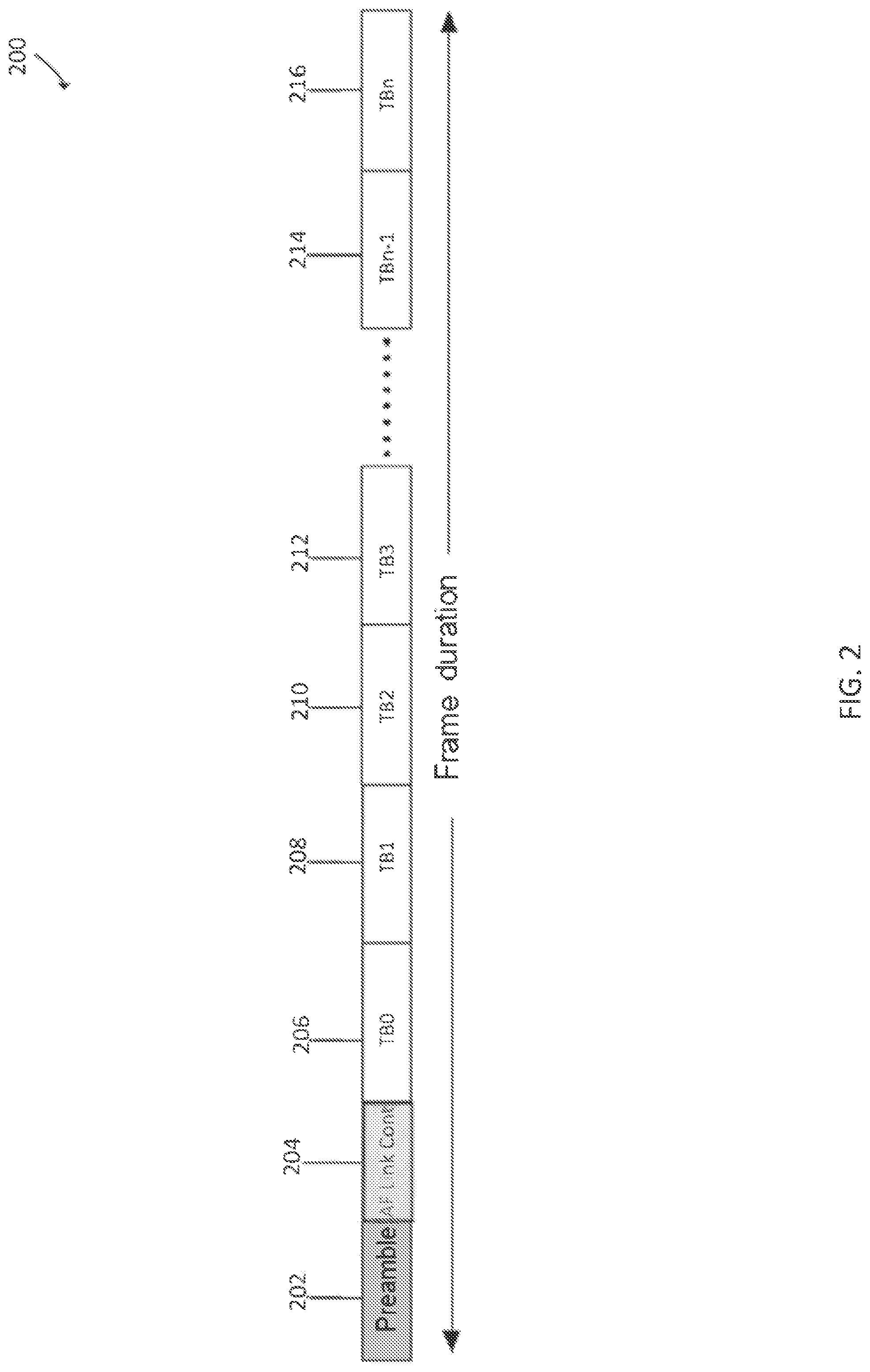 Patent US11777829 Figure 2 – Distributed radio transparent clock over a wireless network