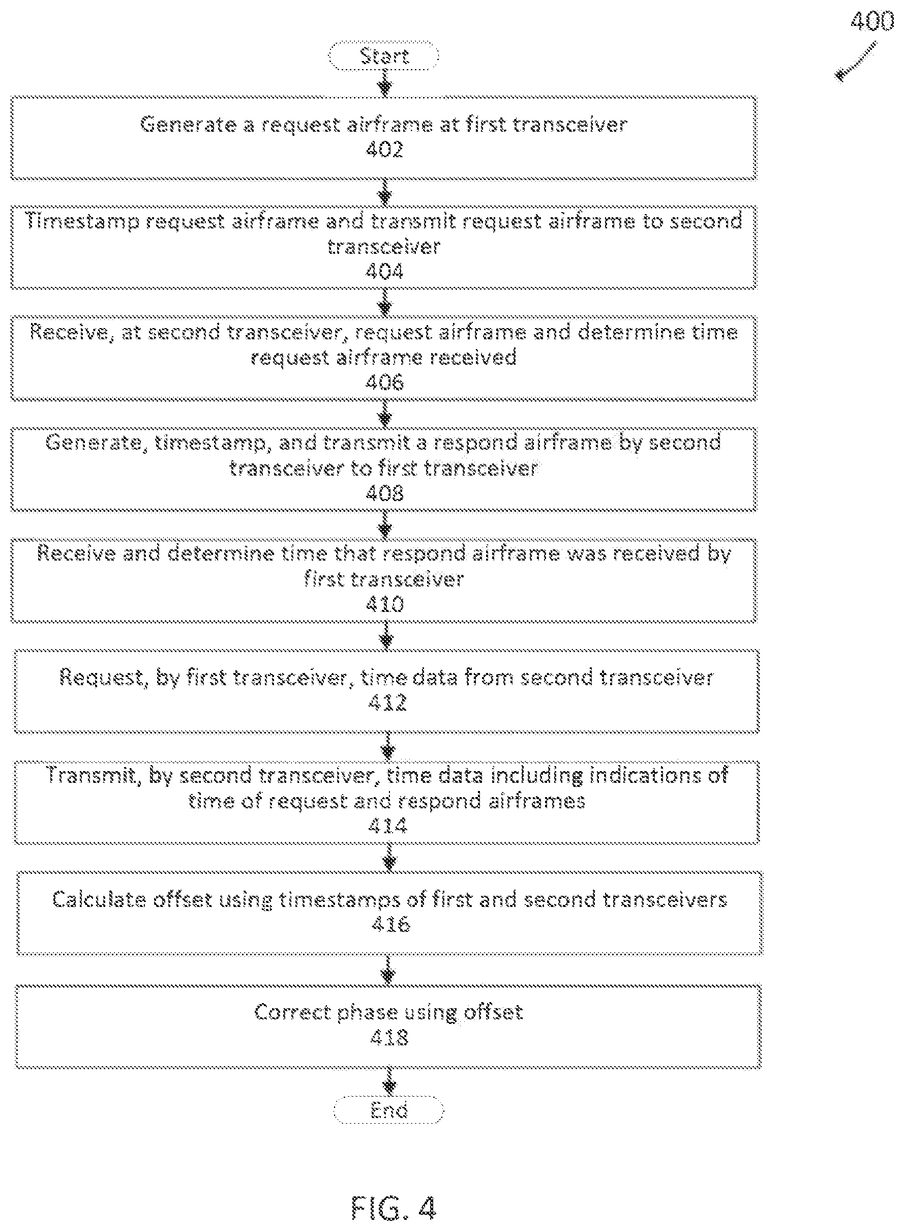 Patent US11777829 Figure 4 – Distributed radio transparent clock over a wireless network