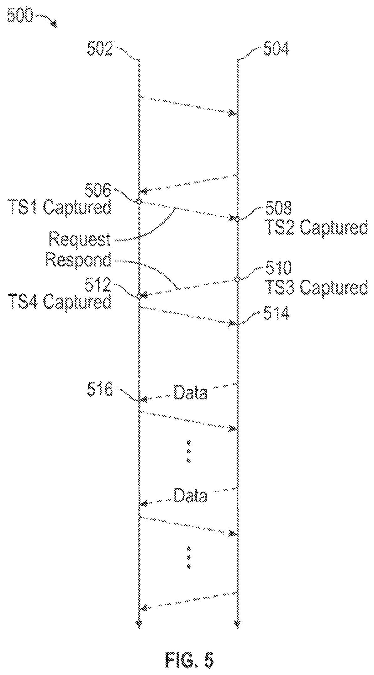Patent US11777829 Figure 5 – Distributed radio transparent clock over a wireless network