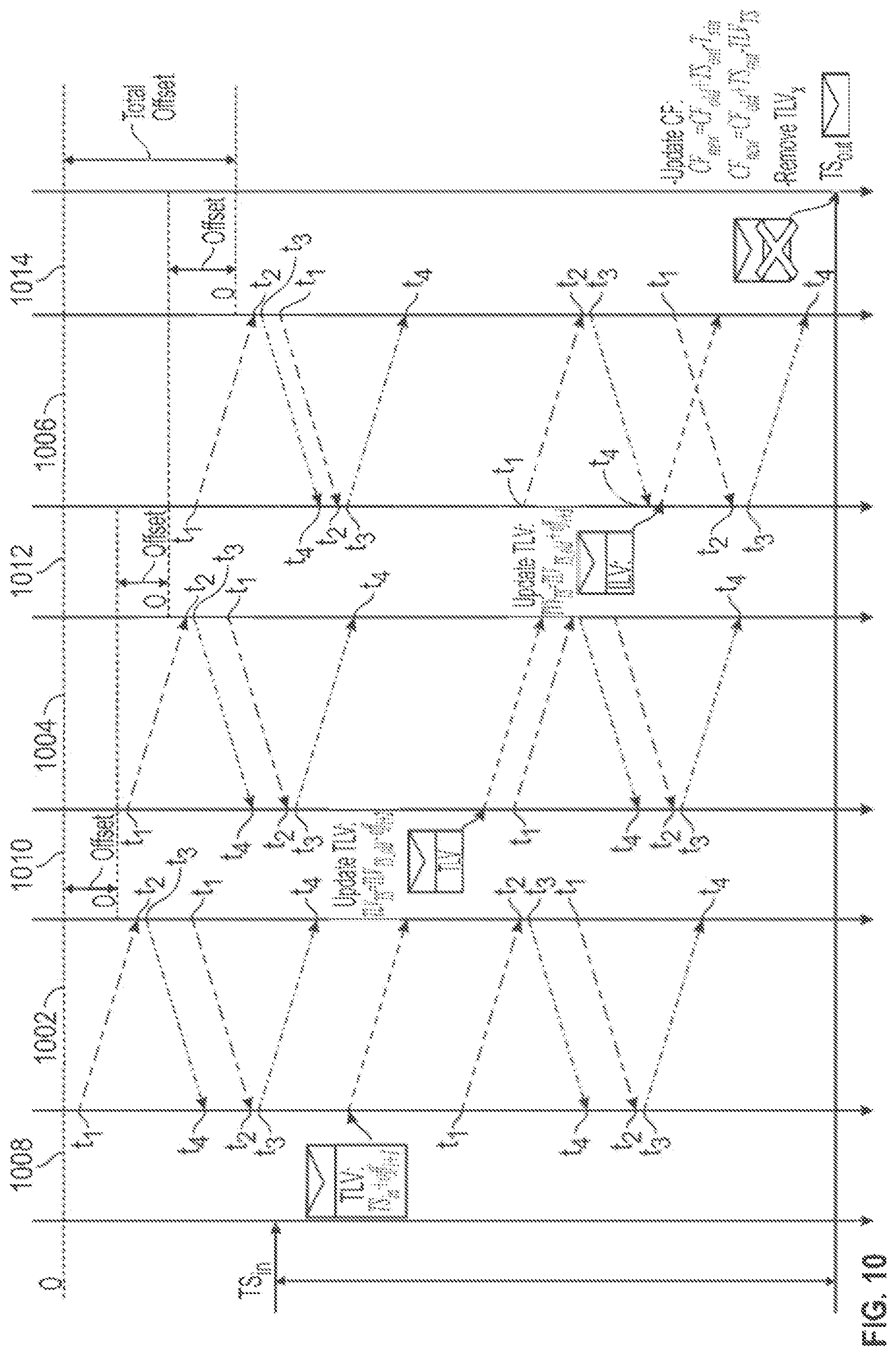 Patent US11777829 Figure 10 – Distributed radio transparent clock over a wireless network