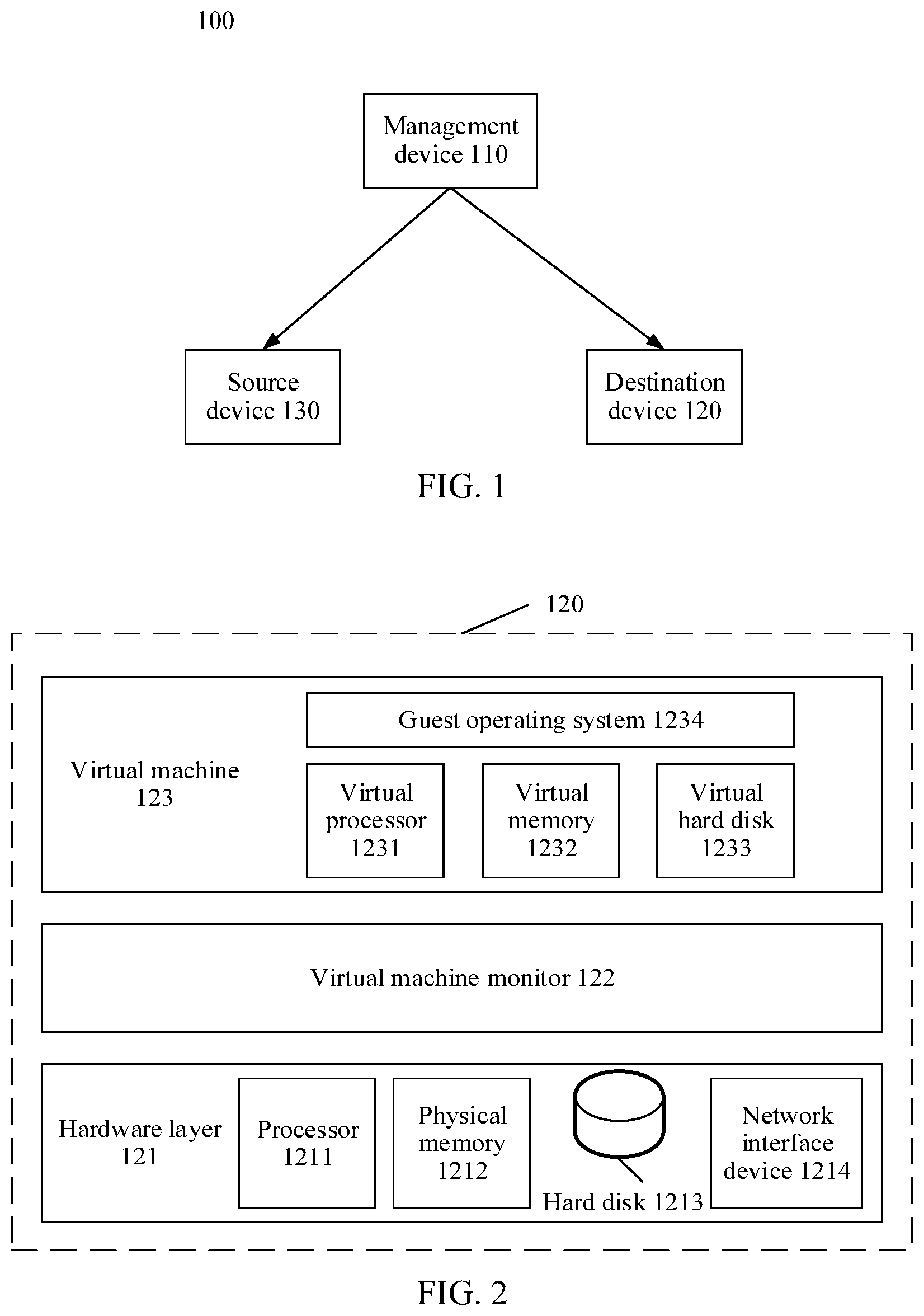 Patent US11777830 Figure 1 – Virtual machine status probe method, and device
