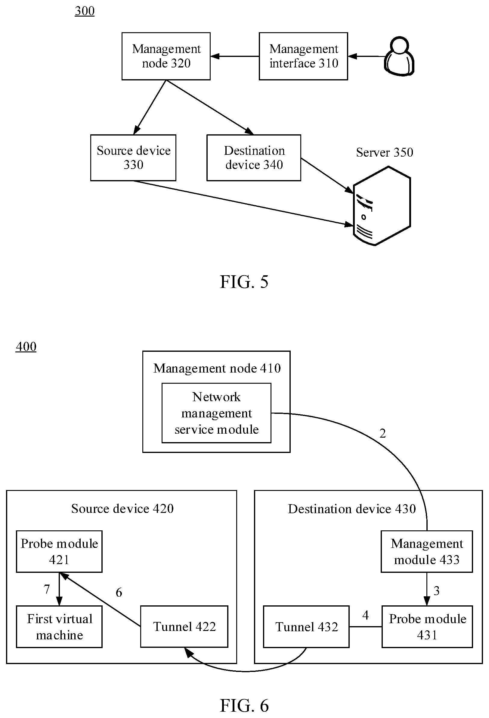 Patent US11777830 Figure 4 – Virtual machine status probe method, and device