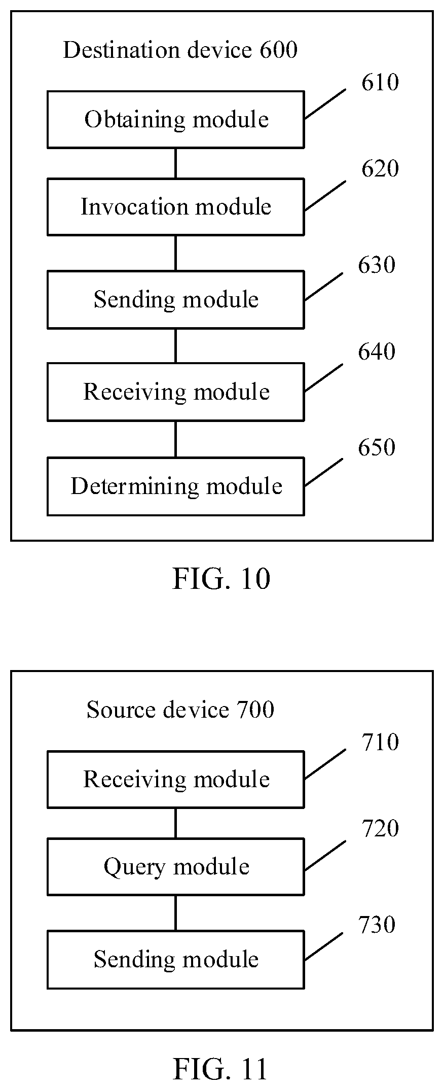 Patent US11777830 Figure 7 – Virtual machine status probe method, and device
