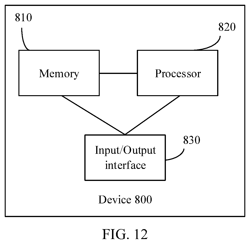 Patent US11777830 Figure 8 – Virtual machine status probe method, and device