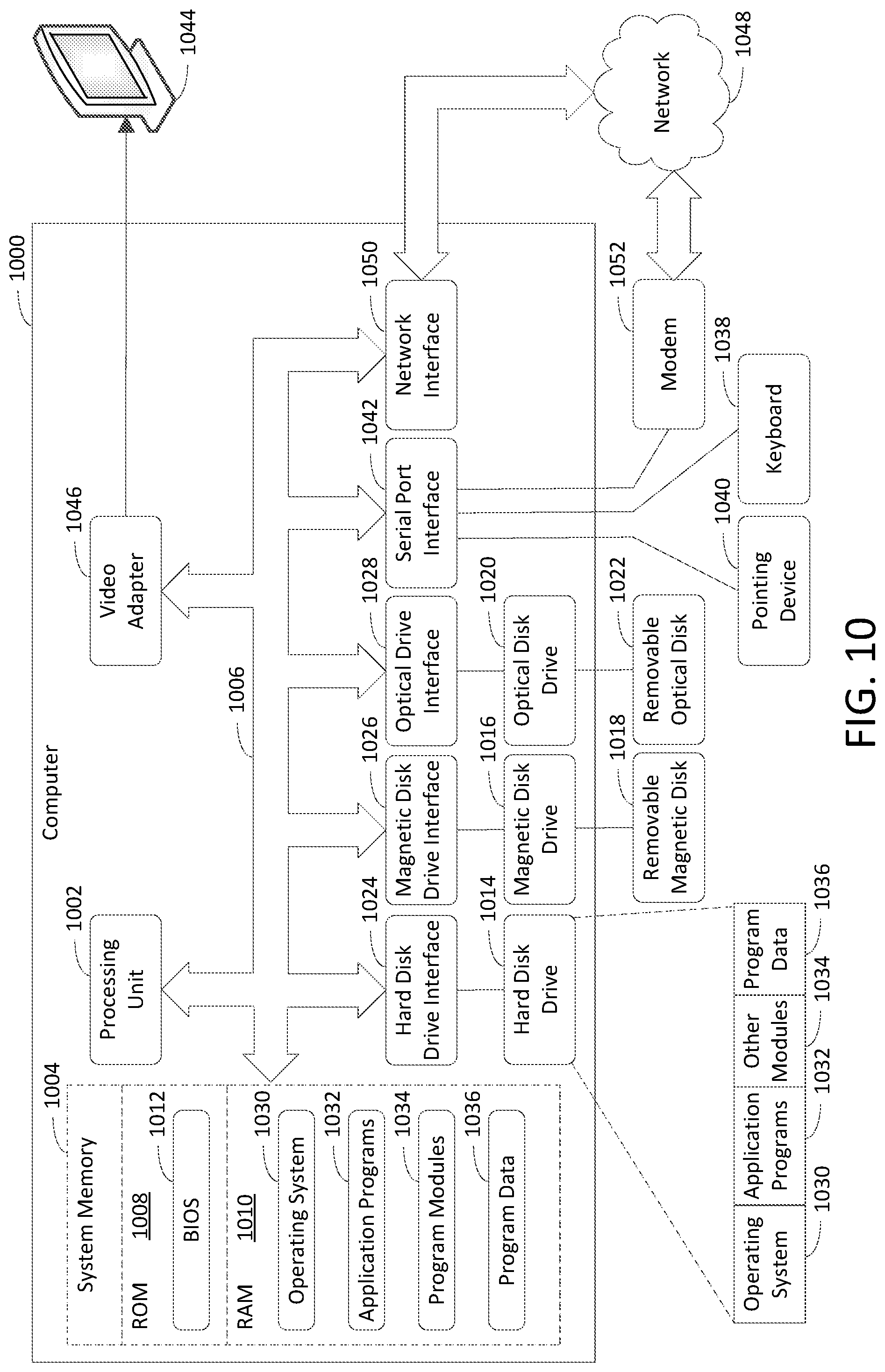 Patent US11777831 Figure 9 – Aggregation-based determination of cloud computing service resiliency to chaos events