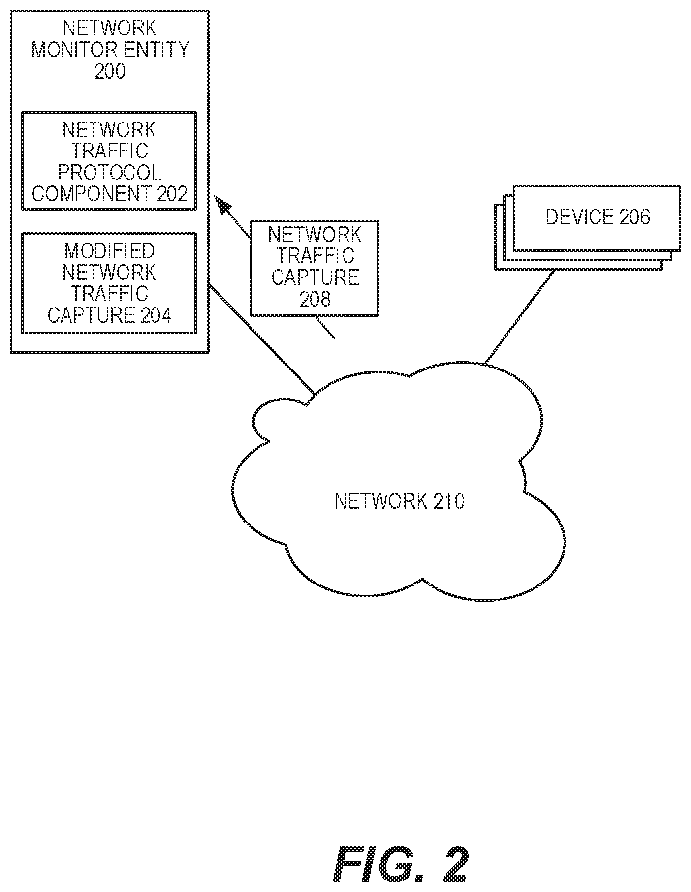 Patent US11777832 Figure 2 – Iterative development of protocol parsers