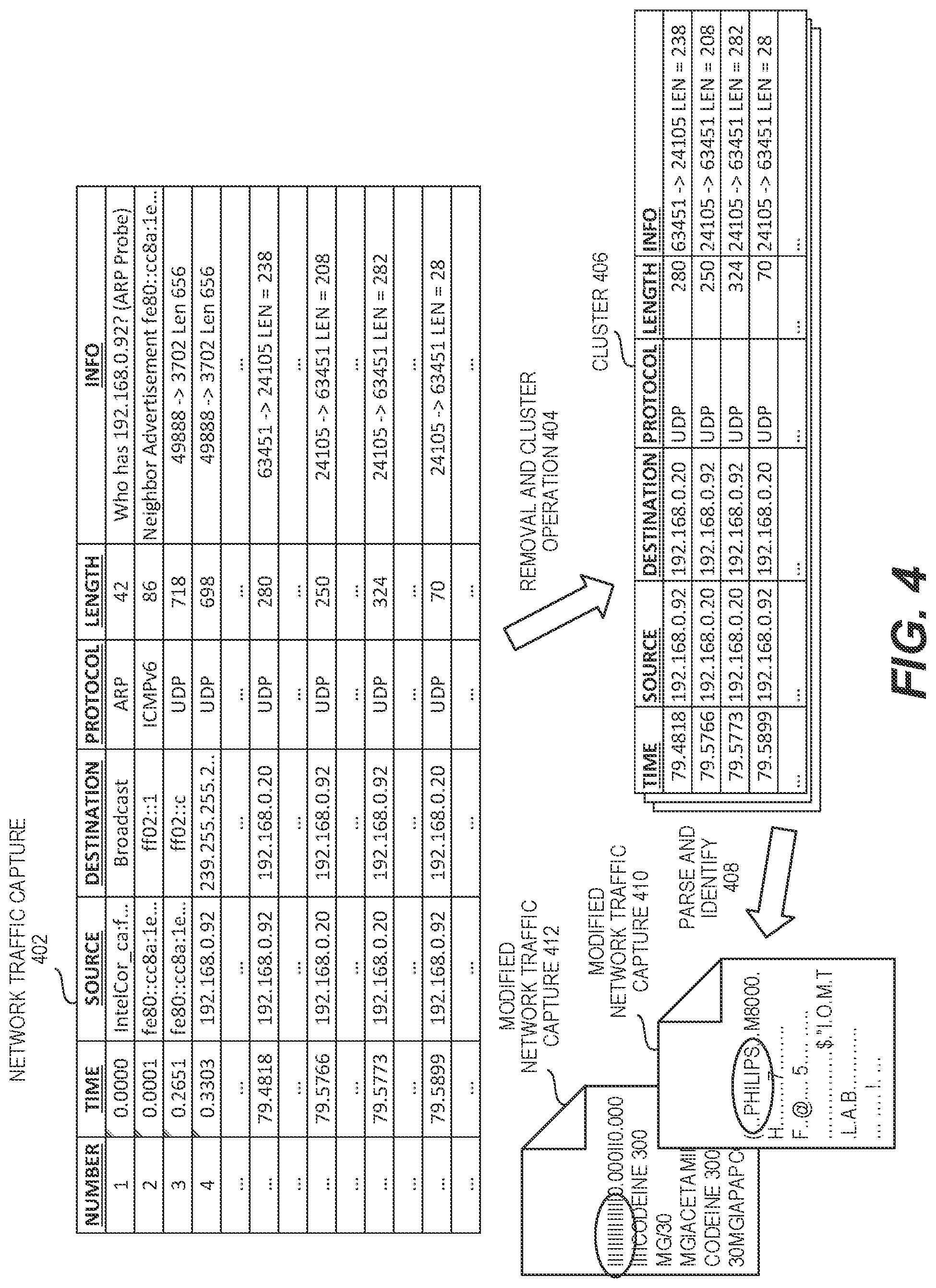 Patent US11777832 Figure 4 – Iterative development of protocol parsers
