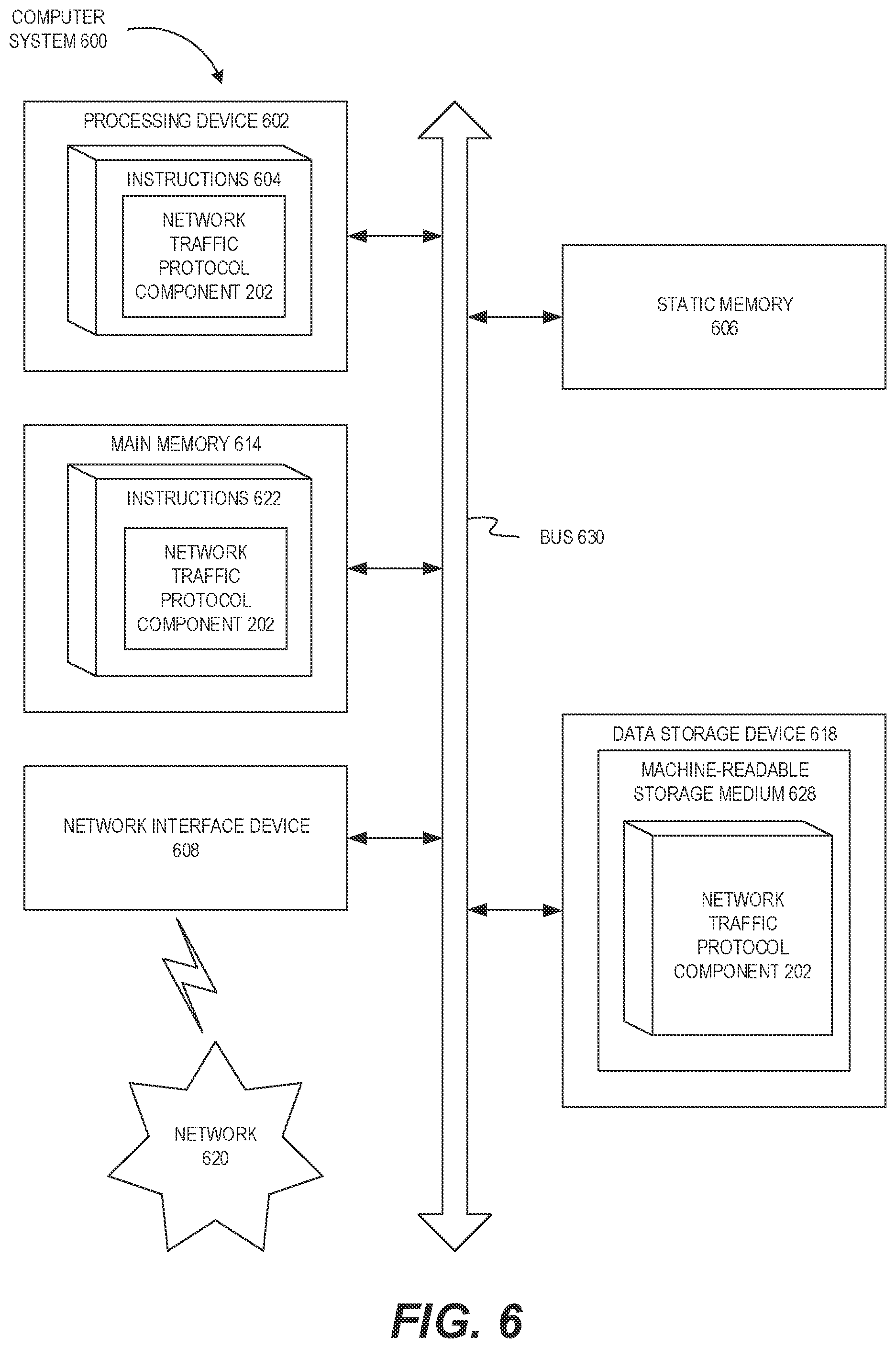 Patent US11777832 Figure 6 – Iterative development of protocol parsers