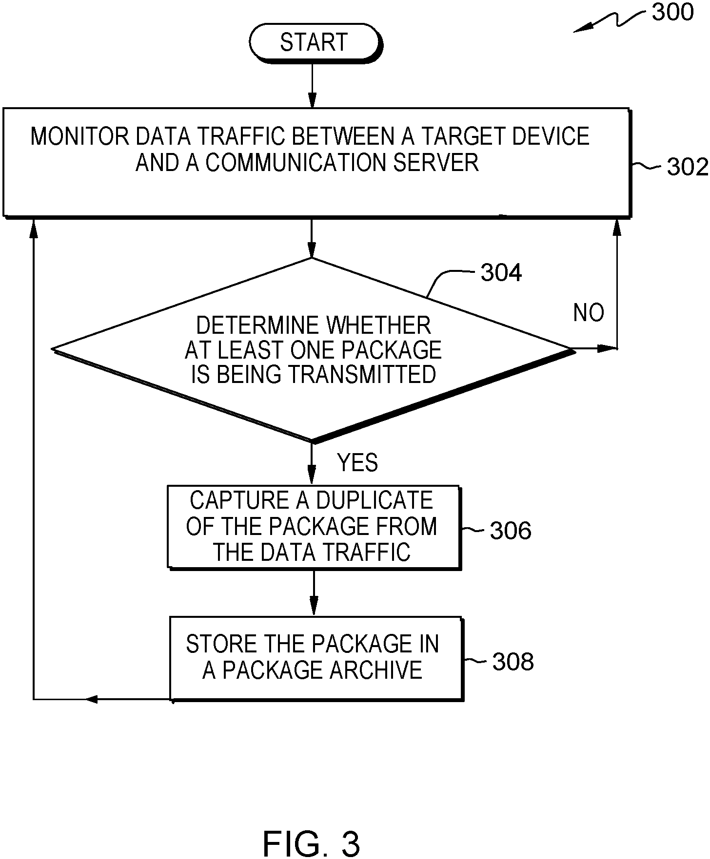 Patent US11777833 Figure 3 – Non-intrusive disaster recovery and resilience