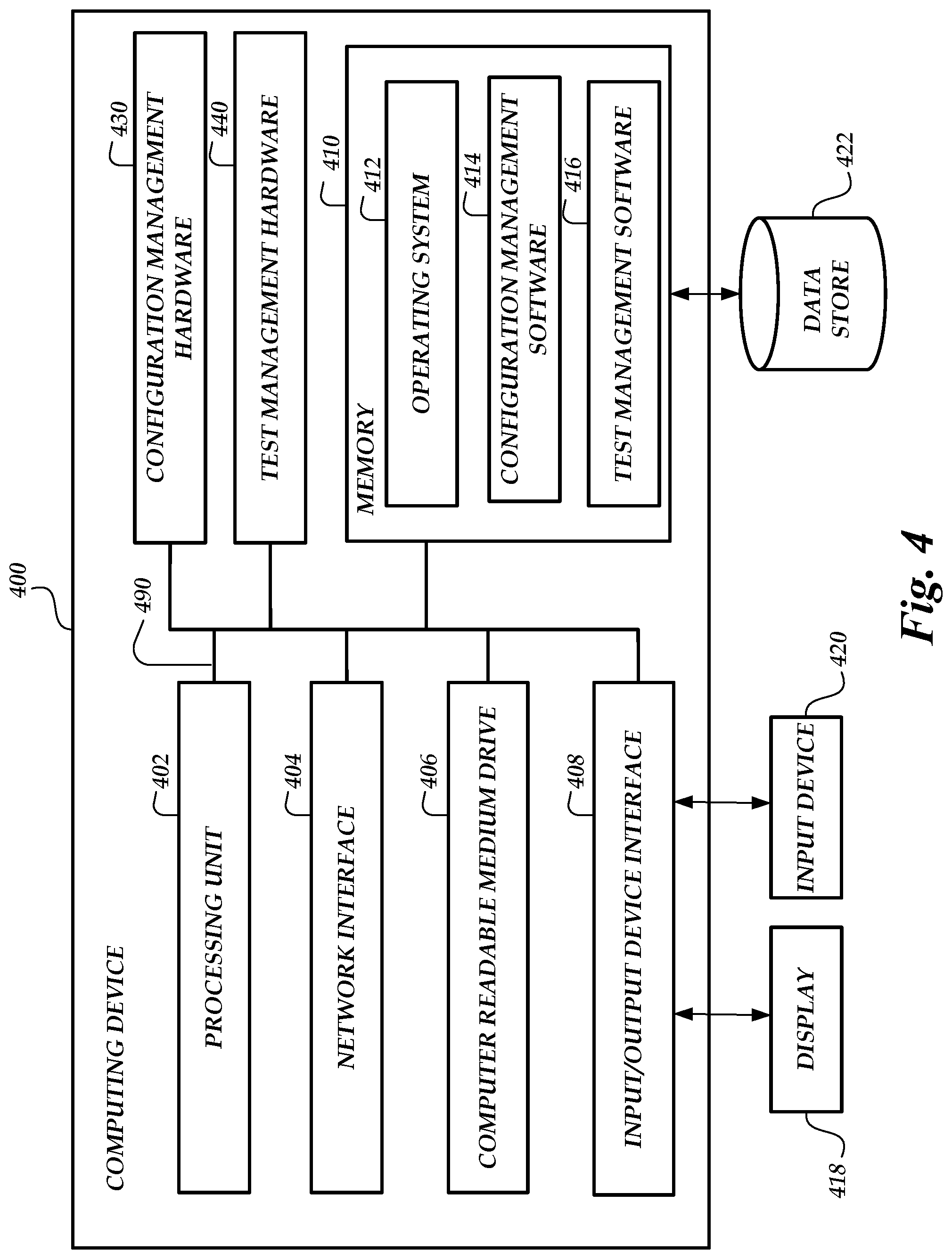Patent US11777834 Figure 4 – IP multimedia subsystem (IMS) communication testing