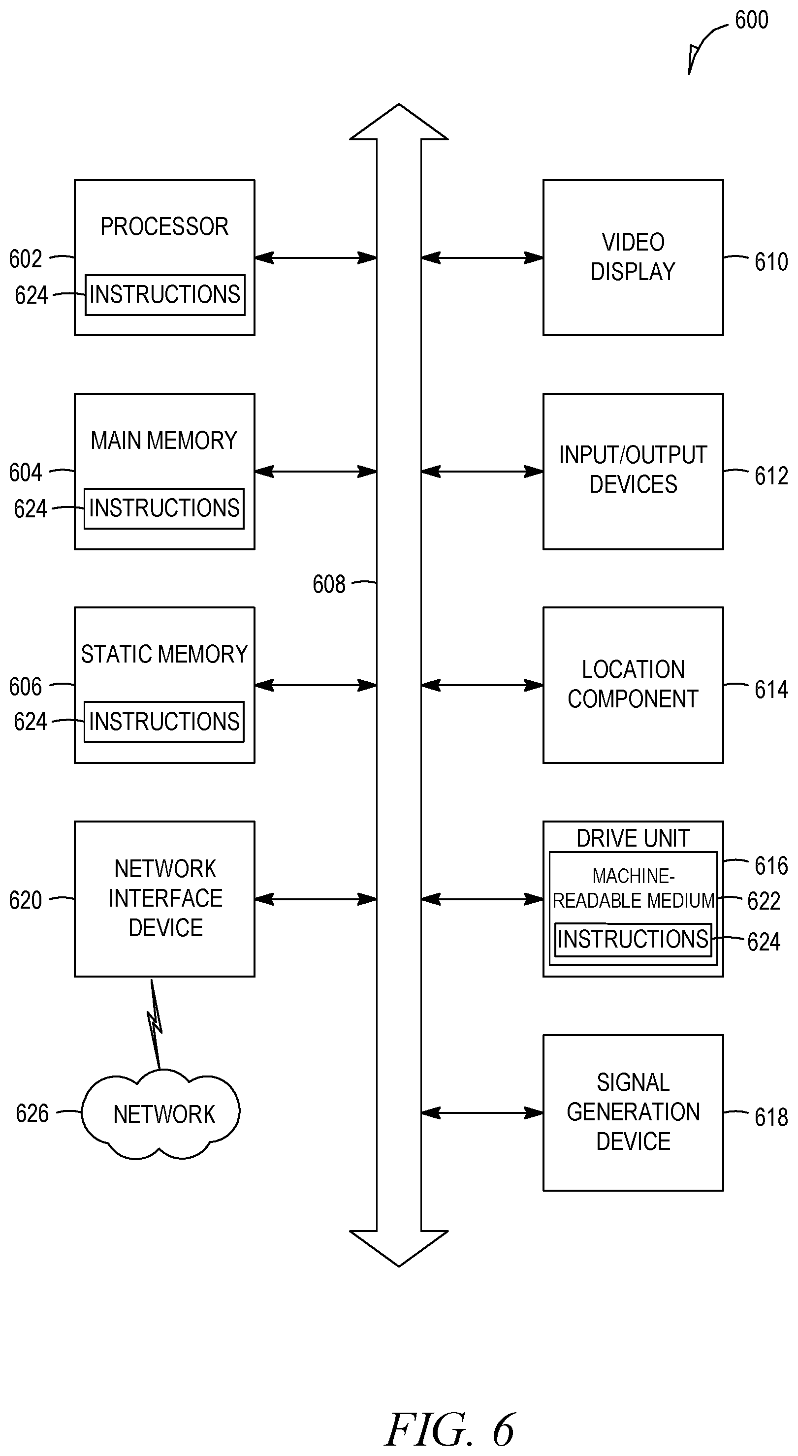 Patent US11777835 Figure 6 – Functional safety in a vehicle networking system