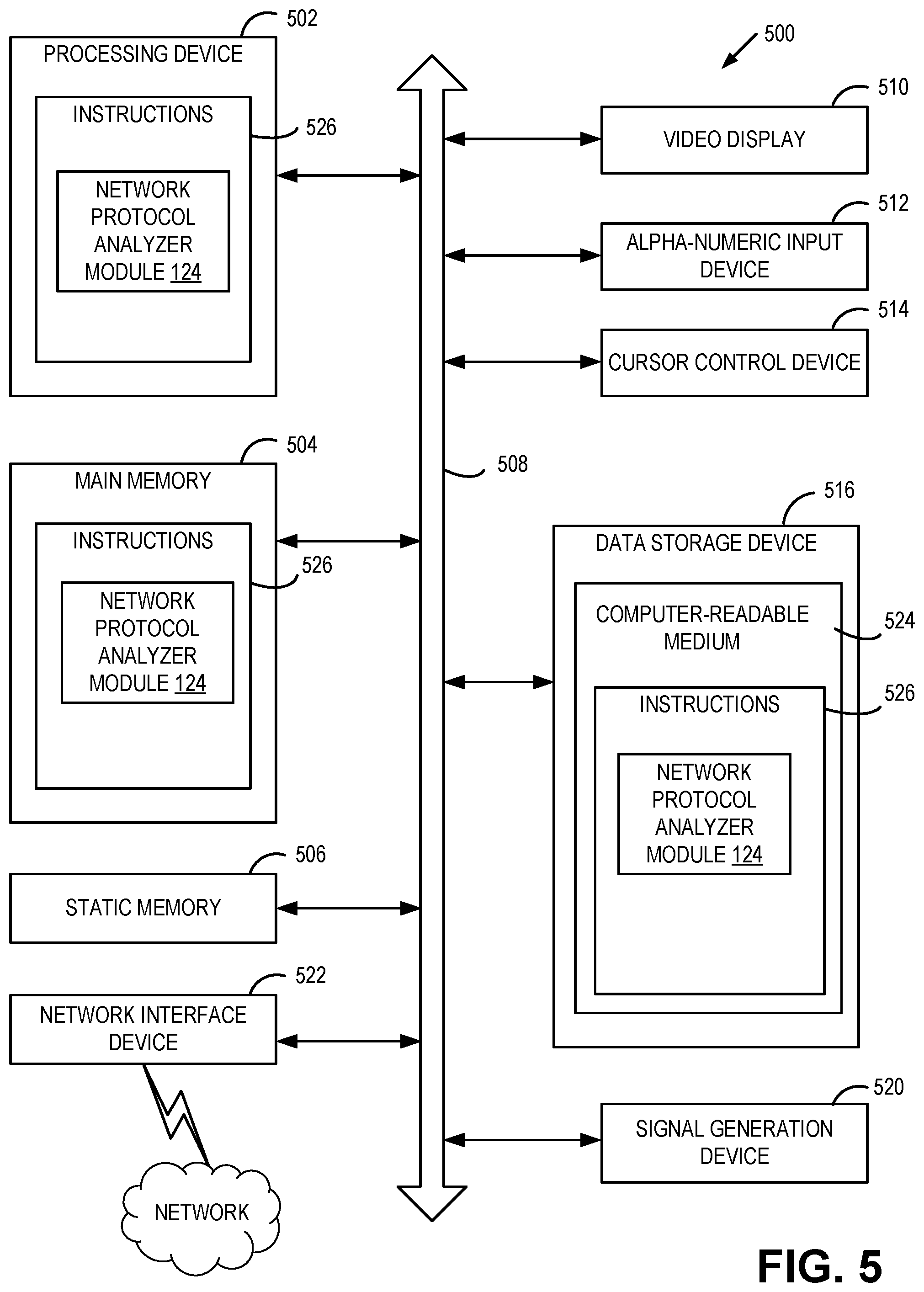 Patent US11777836 Figure 5 – Protocol and state analysis in a dynamic routing network
