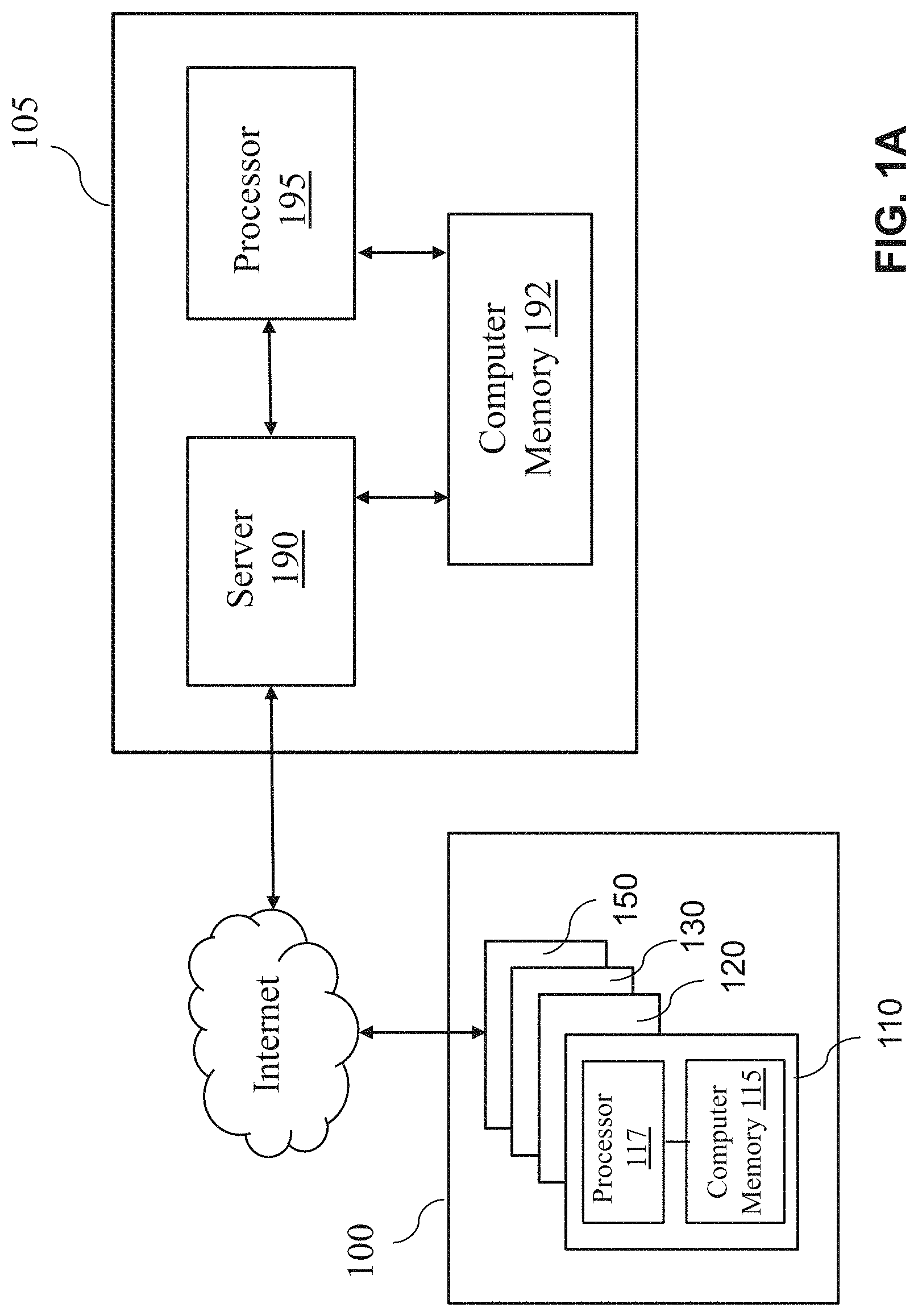 Patent US11777837 Figure 1 – Utility and governance for secure, reliable, sustainable, and distributed data routing over the internet
