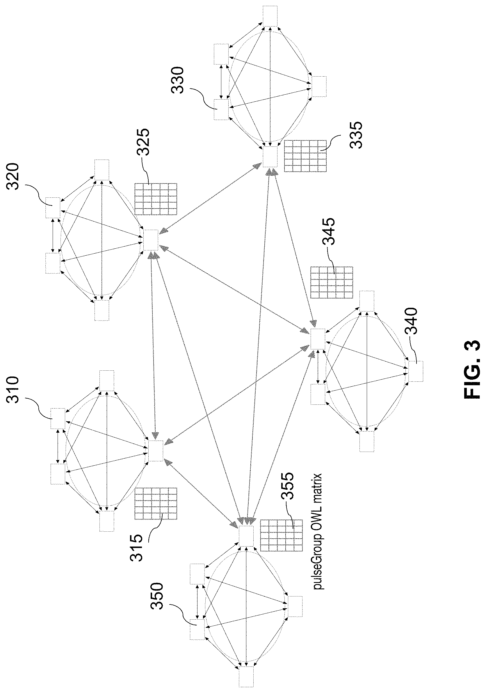 Patent US11777837 Figure 10 – Utility and governance for secure, reliable, sustainable, and distributed data routing over the internet
