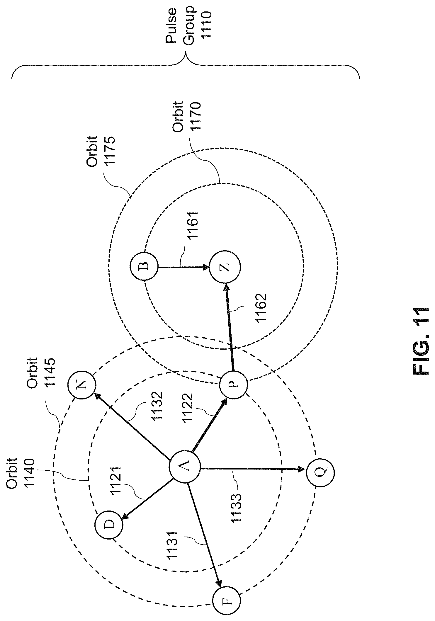 Patent US11777837 Figure 18 – Utility and governance for secure, reliable, sustainable, and distributed data routing over the internet