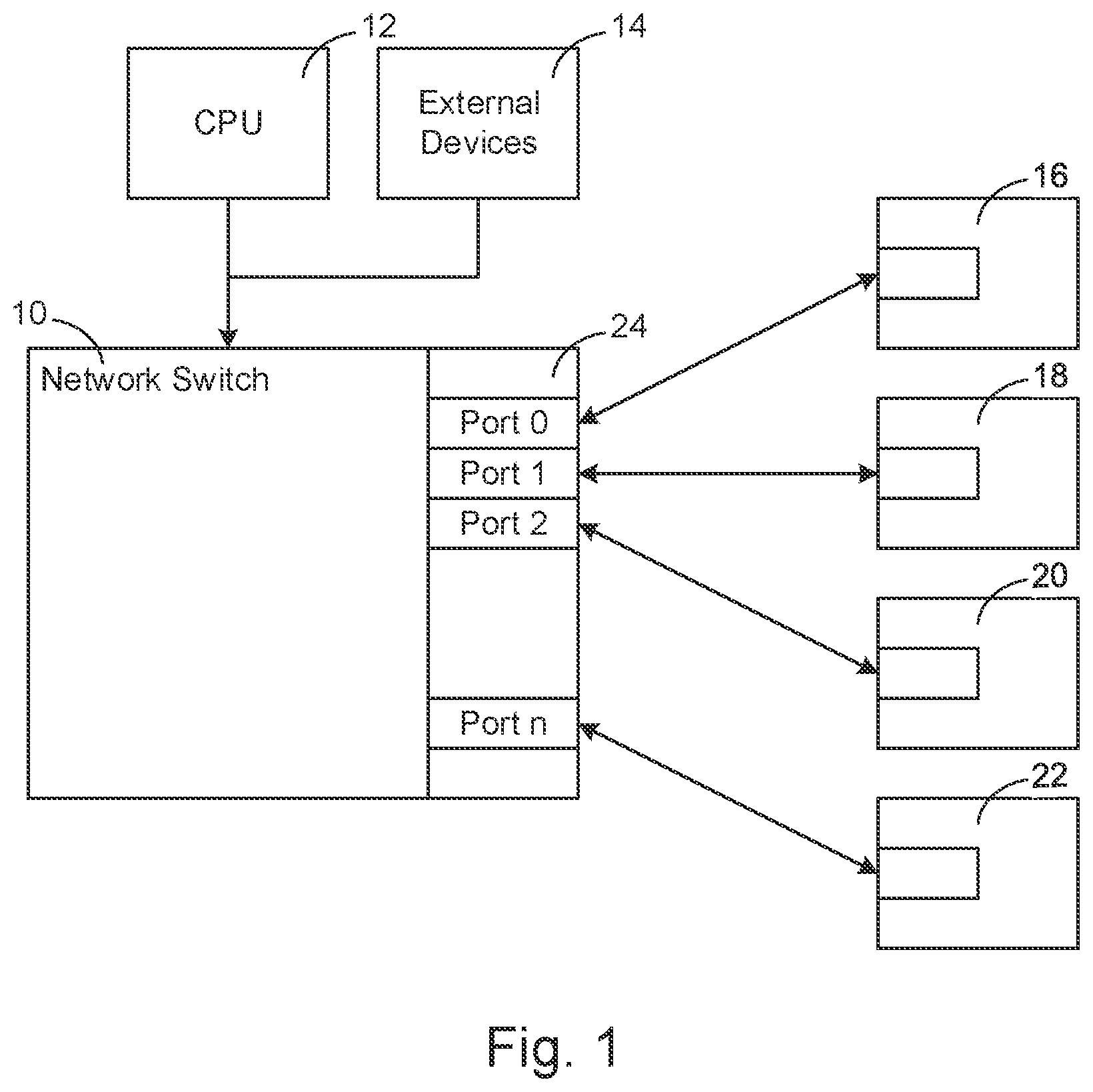 Patent US11777838 Figure 1 – Systems and methods for reducing bias in multicast replication sequence