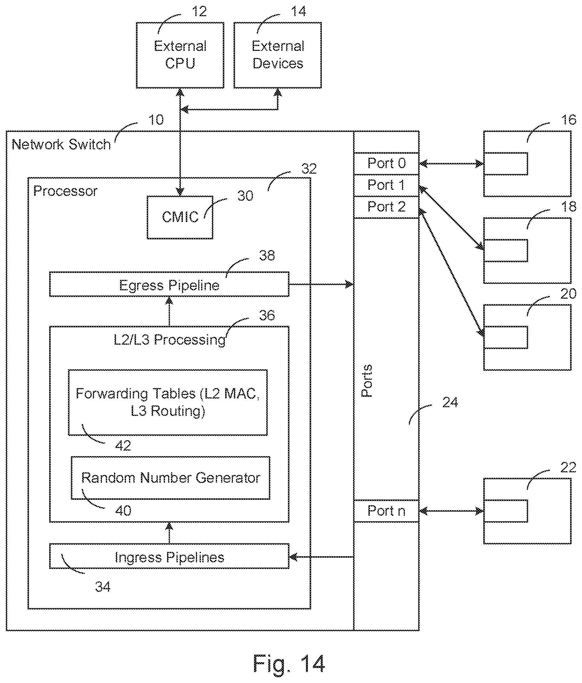 Patent US11777838 Figure 14 – Systems and methods for reducing bias in multicast replication sequence