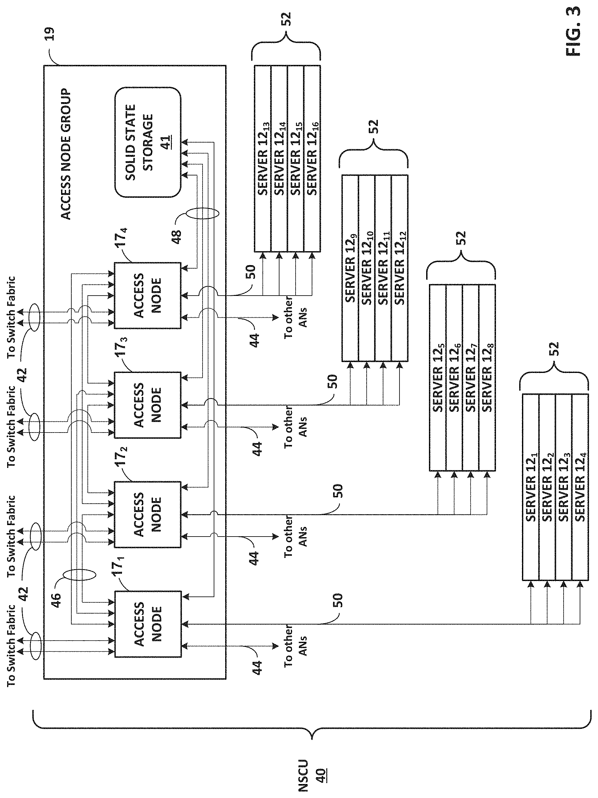 Patent US11777839 Figure 3 – Data center network with packet spraying