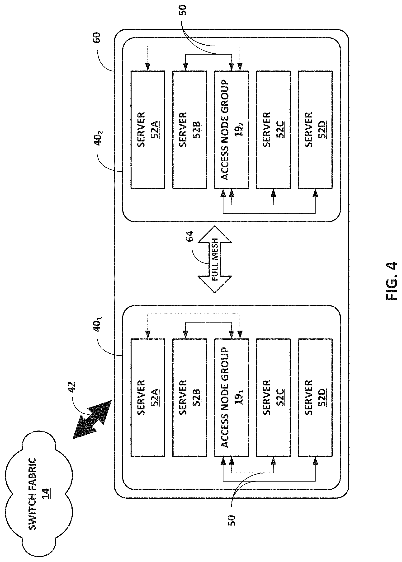 Patent US11777839 Figure 4 – Data center network with packet spraying