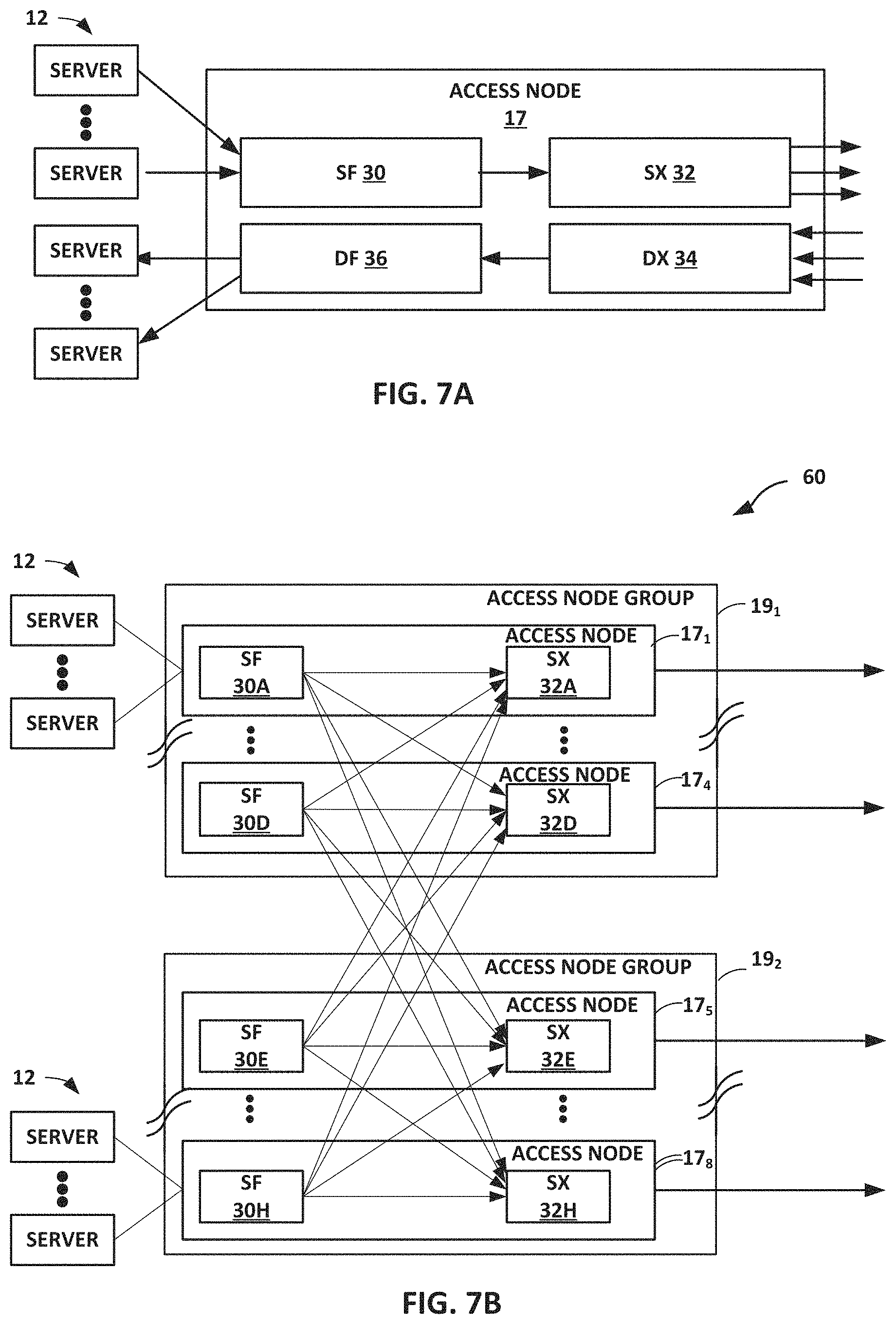 Patent US11777839 Figure 7 – Data center network with packet spraying