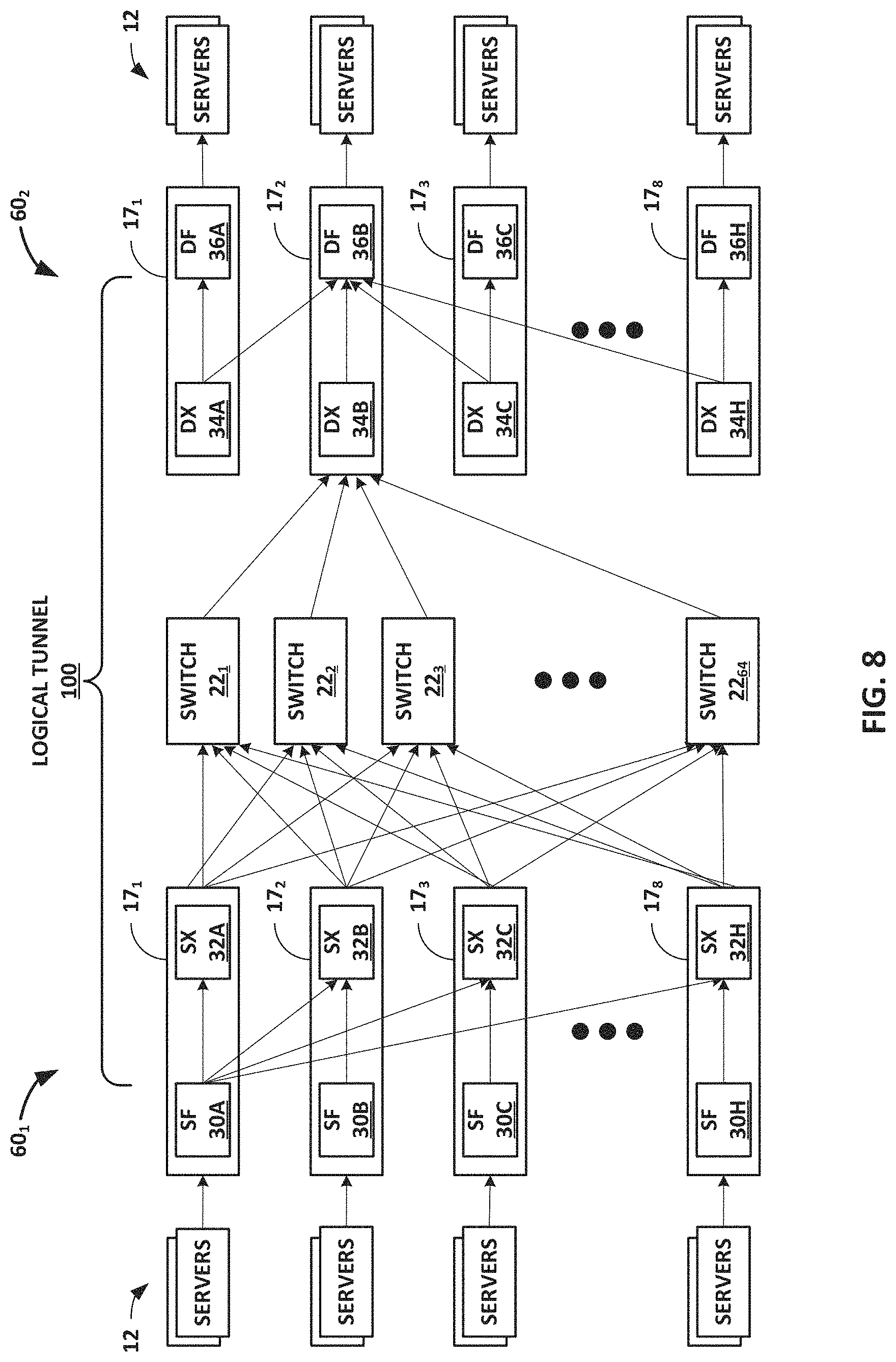 Patent US11777839 Figure 8 – Data center network with packet spraying