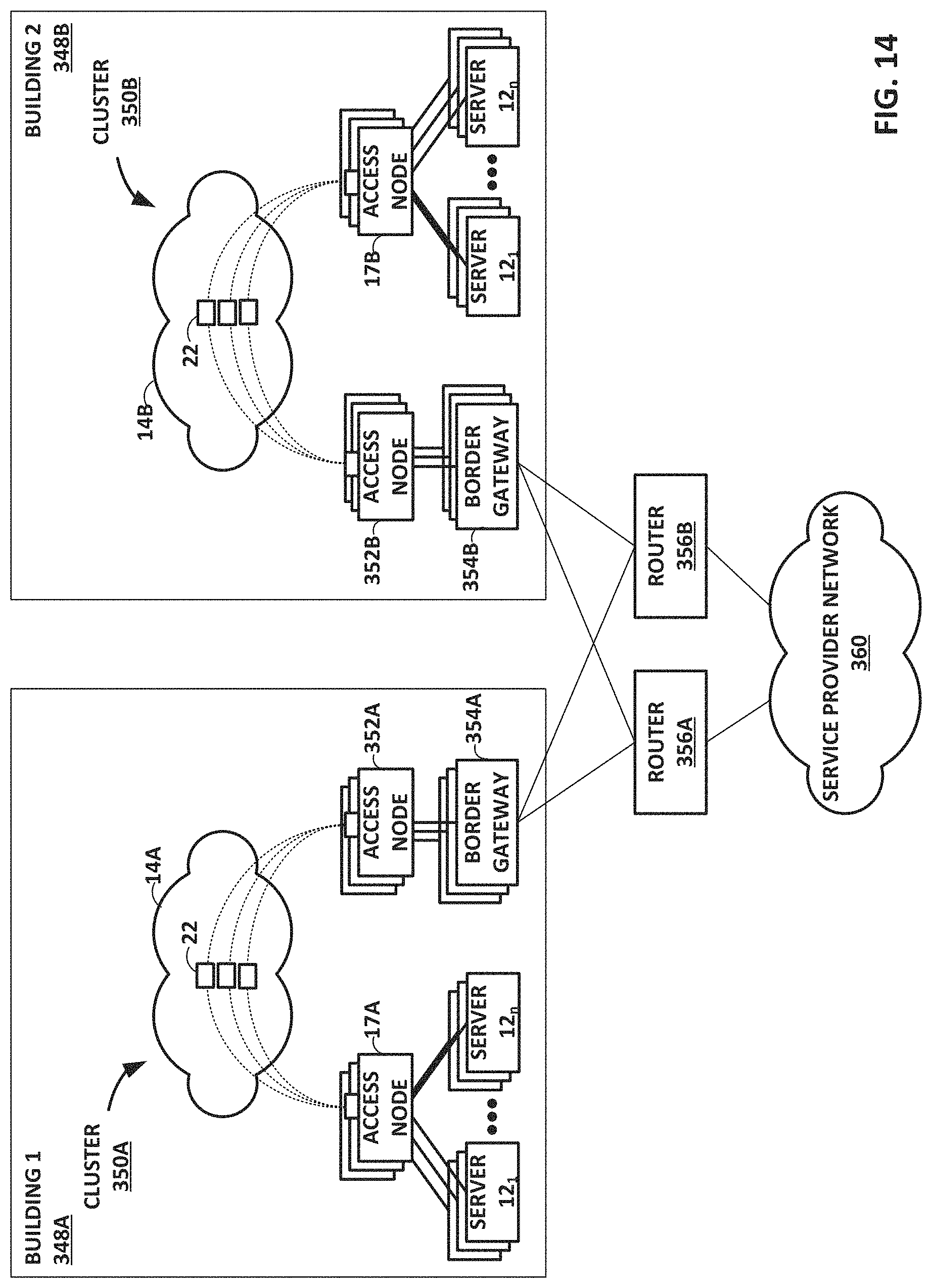 Patent US11777839 Figure 14 – Data center network with packet spraying