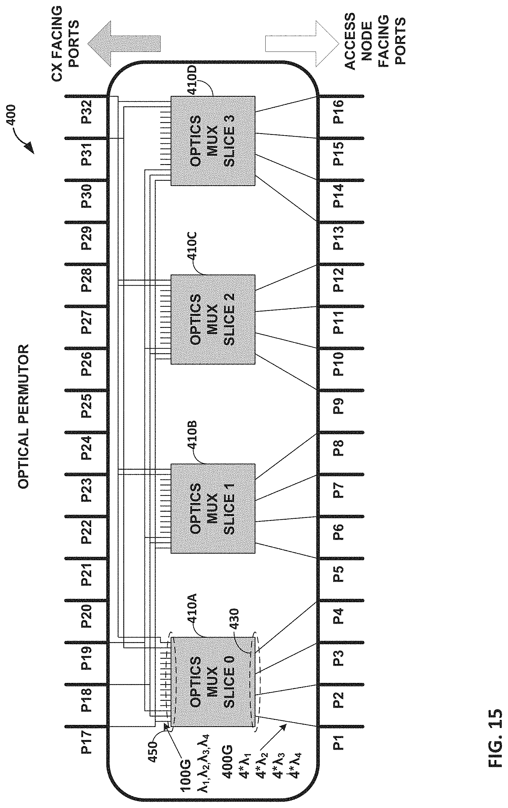 Patent US11777839 Figure 15 – Data center network with packet spraying