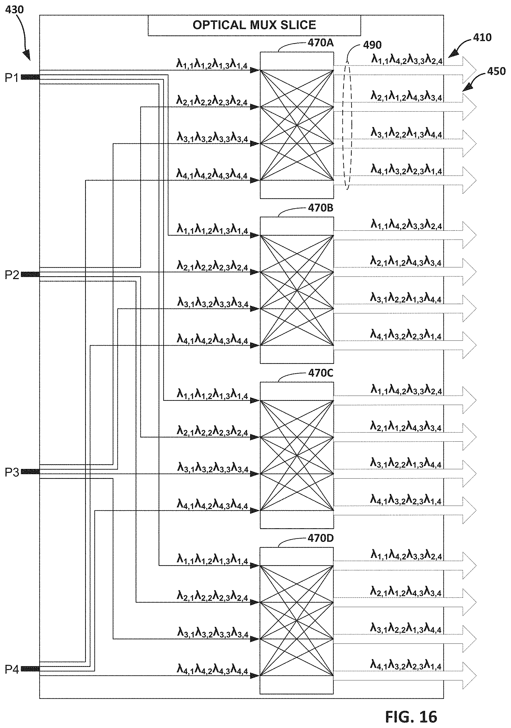 Patent US11777839 Figure 16 – Data center network with packet spraying