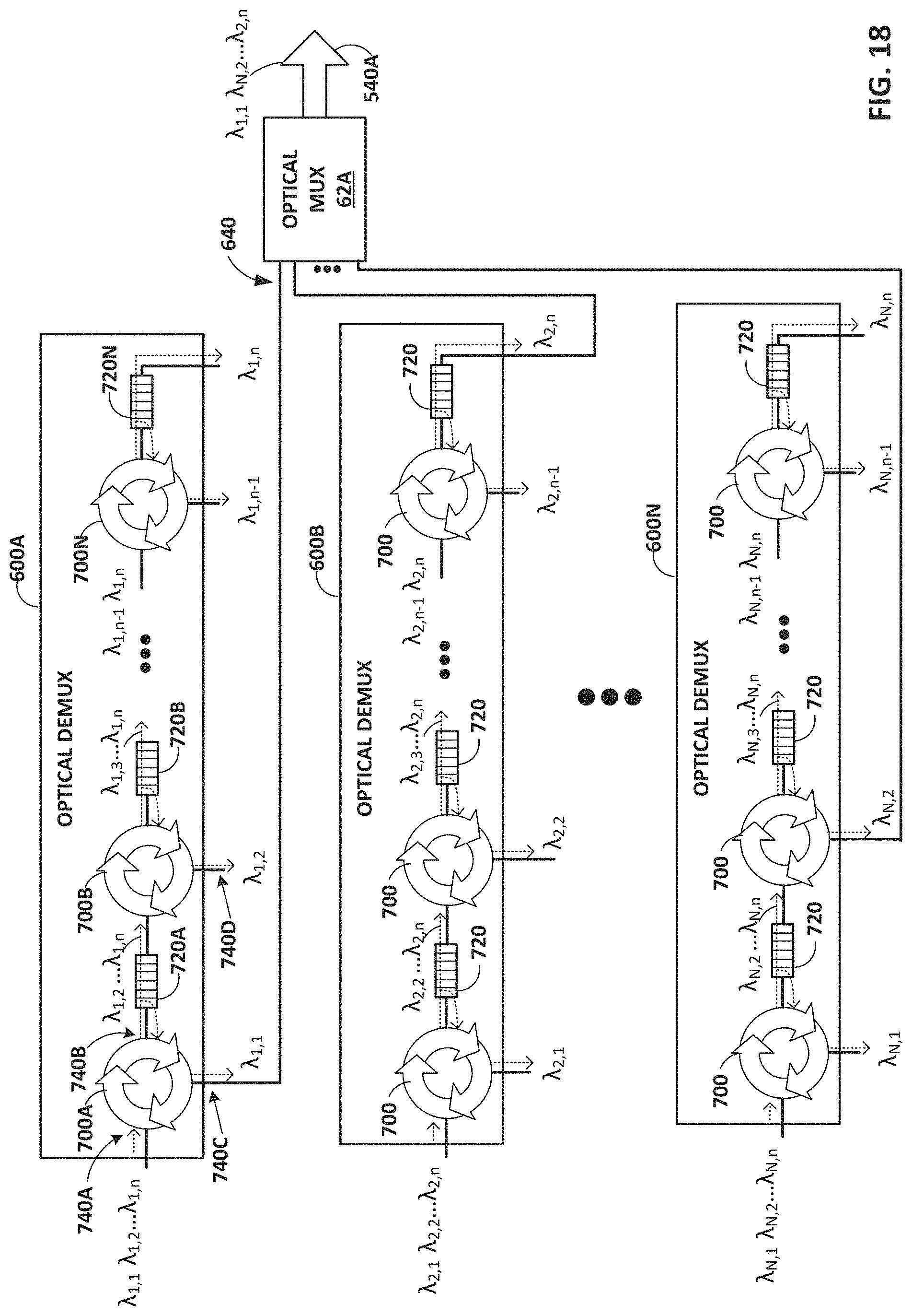 Patent US11777839 Figure 18 – Data center network with packet spraying
