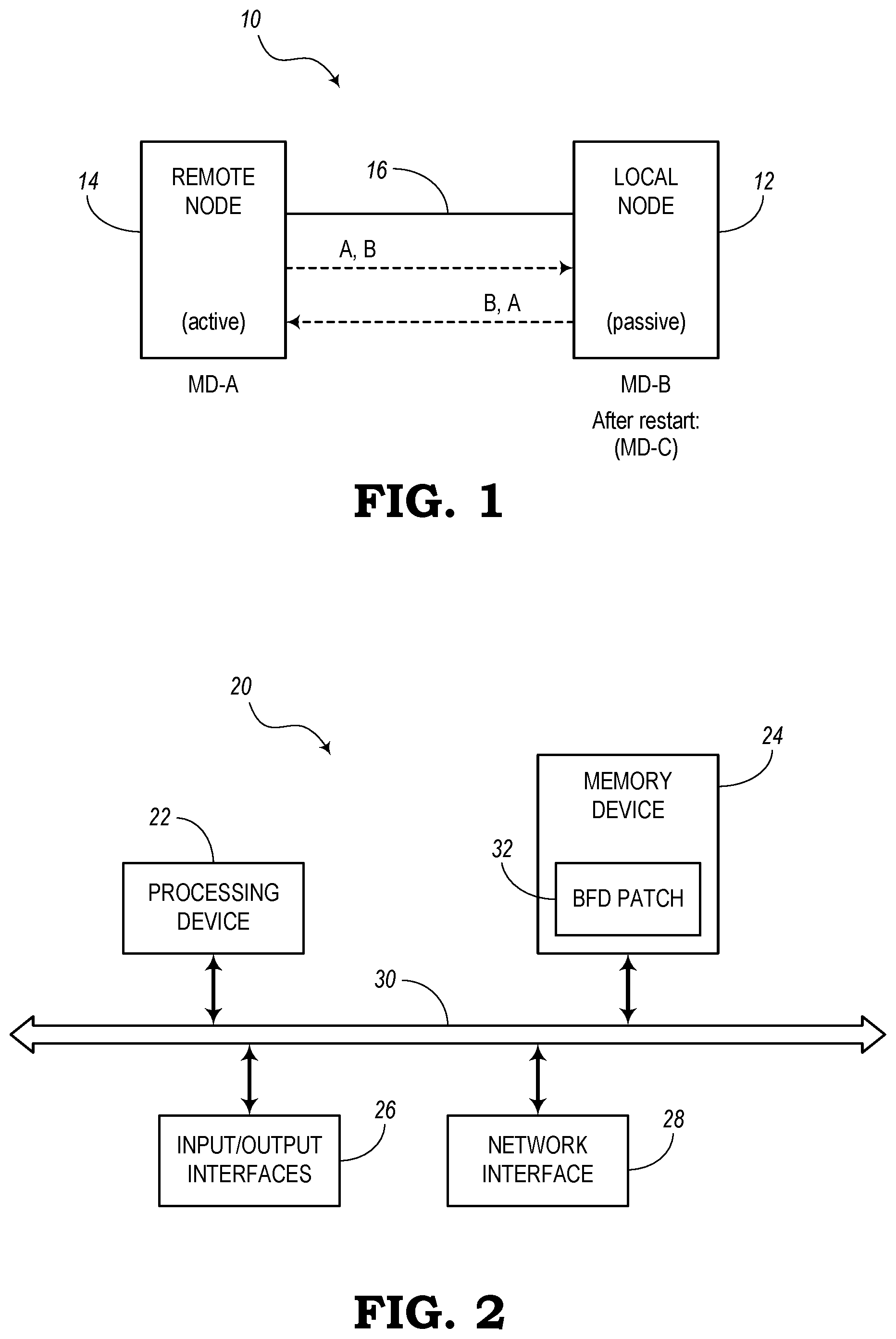 Patent US11777840 Figure 1 – Re-establishing a bidirectional forwarding detection (BFD) session when a discriminator mismatch is detected