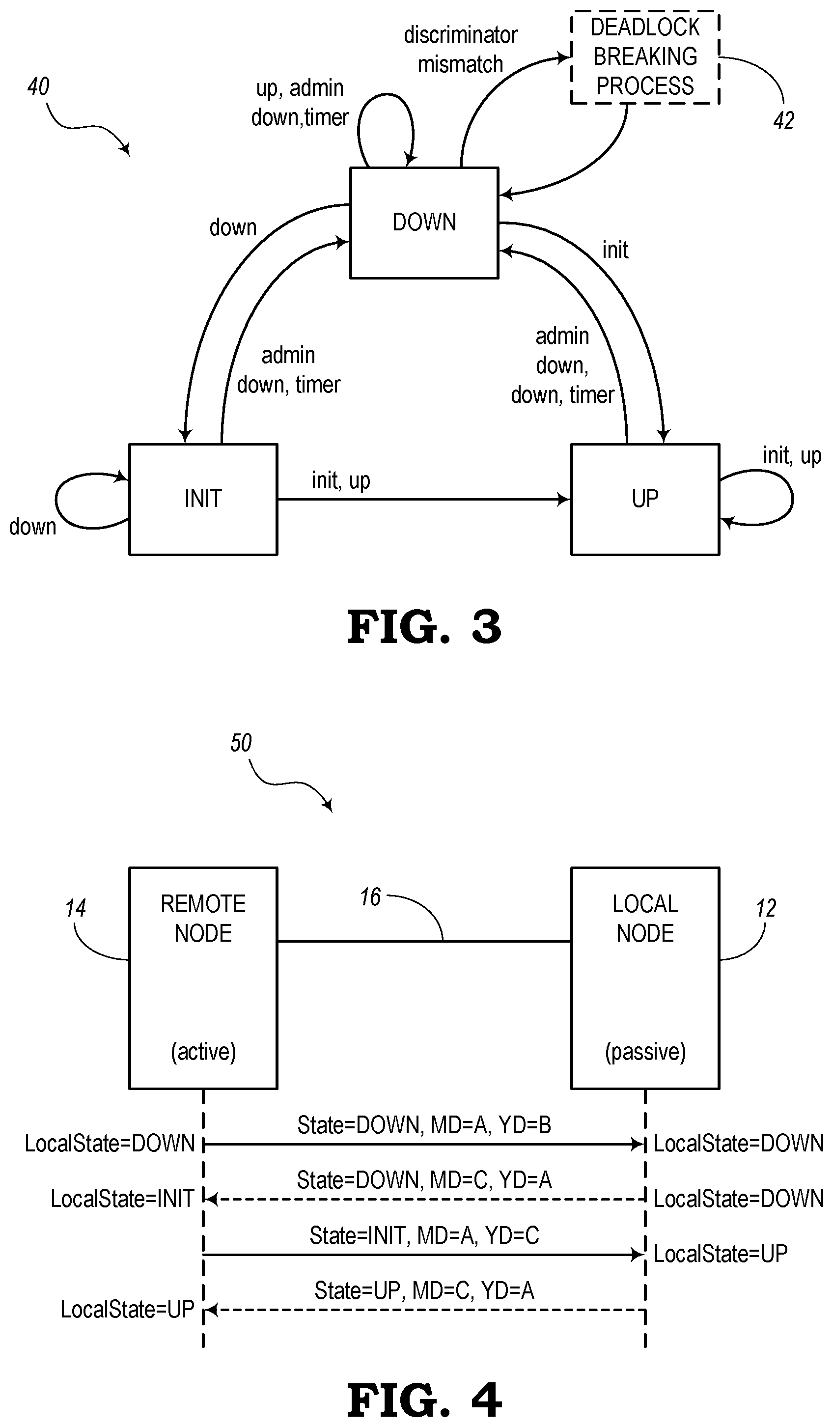 Patent US11777840 Figure 2 – Re-establishing a bidirectional forwarding detection (BFD) session when a discriminator mismatch is detected