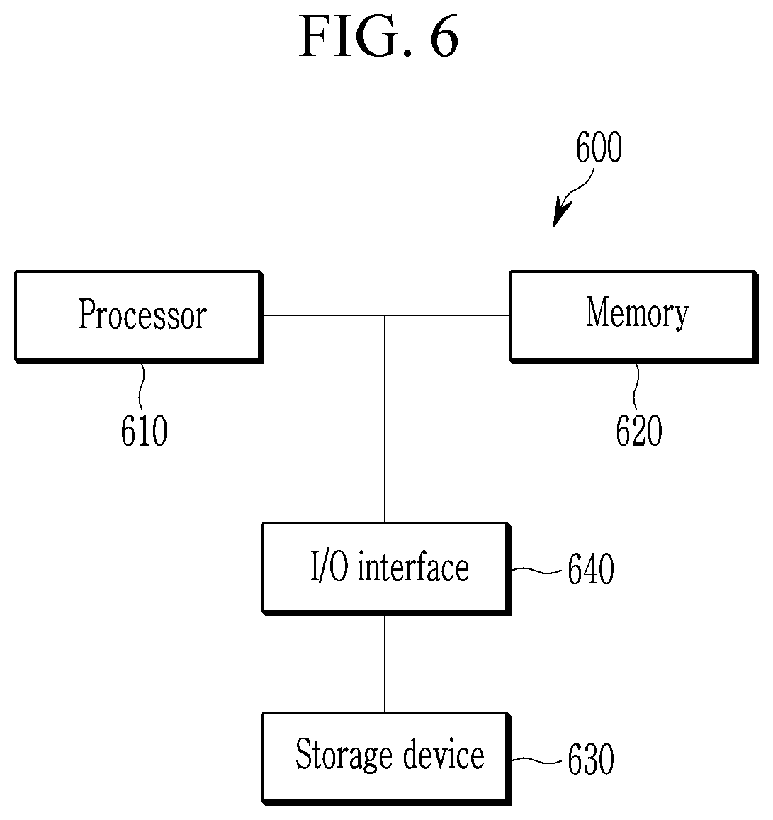Patent US11777842 Figure 6 – Method and apparatus for controlling transmission for lossless packet forwarding