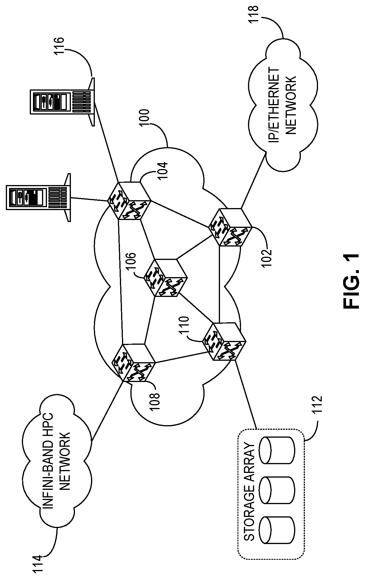 Patent US11777843 Figure 1 – System and method for facilitating data-driven intelligent network