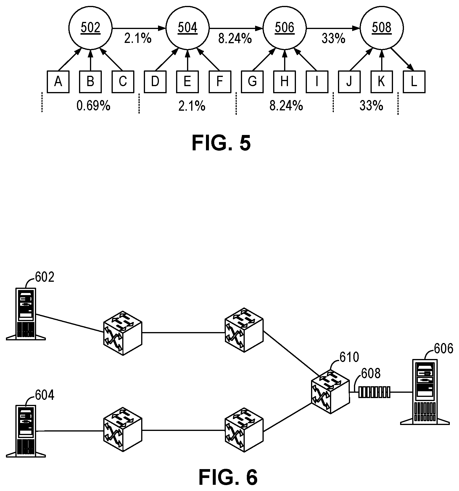 Patent US11777843 Figure 6 – System and method for facilitating data-driven intelligent network