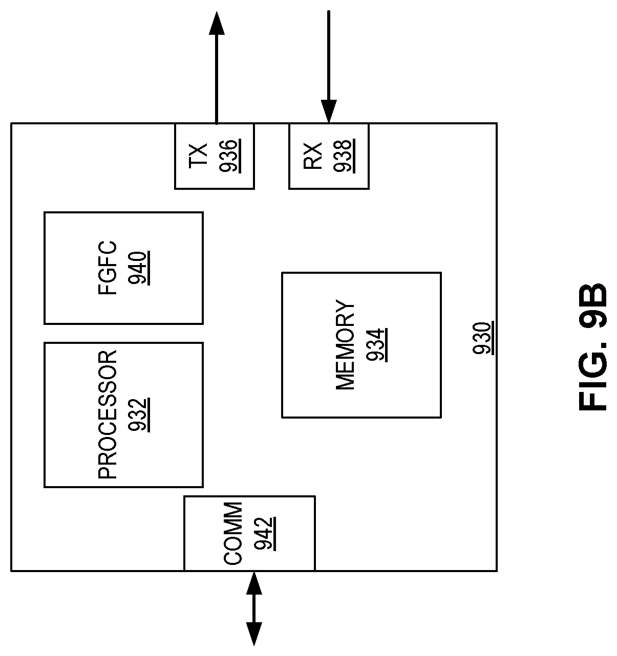 Patent US11777843 Figure 11 – System and method for facilitating data-driven intelligent network