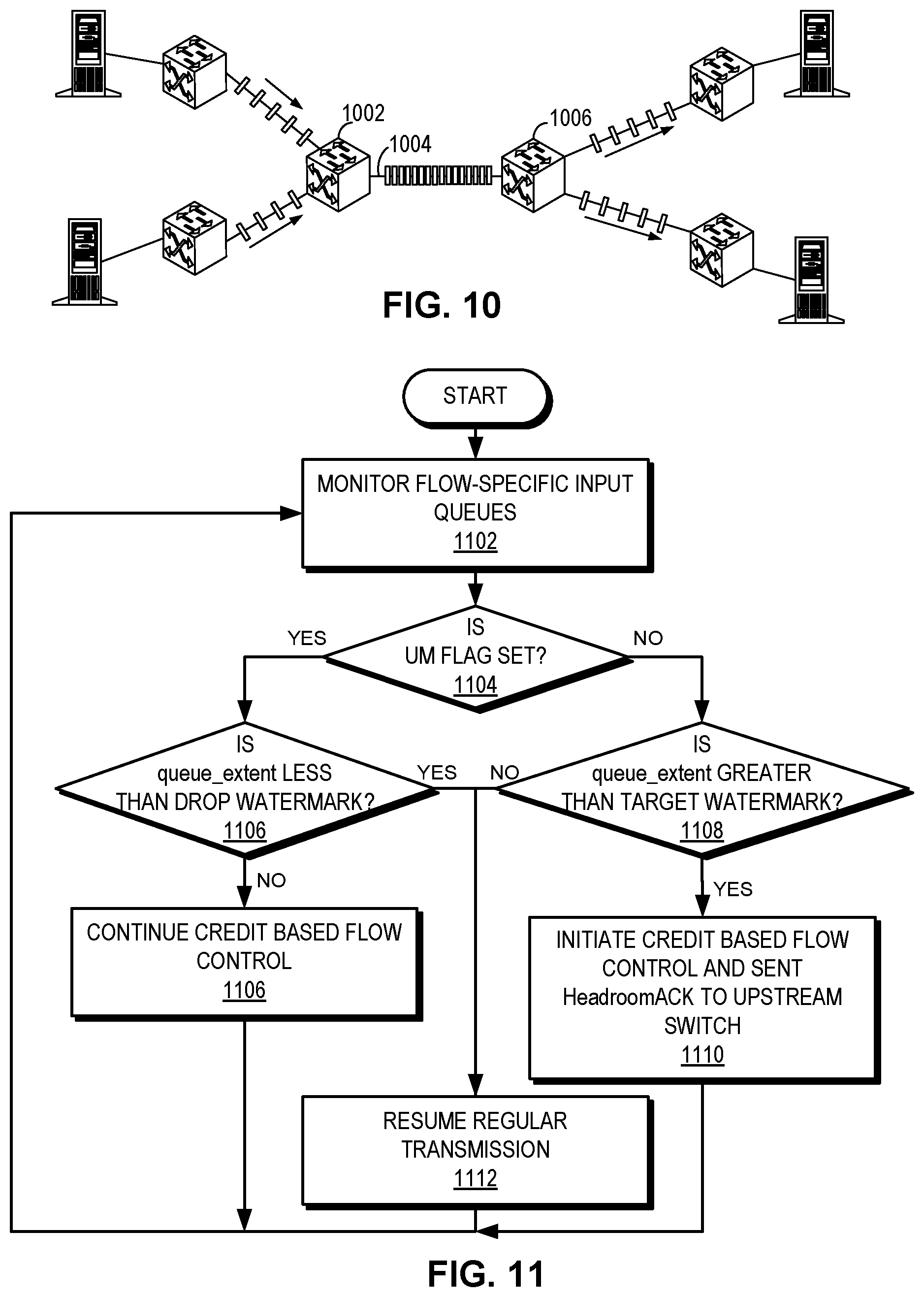 Patent US11777843 Figure 12 – System and method for facilitating data-driven intelligent network