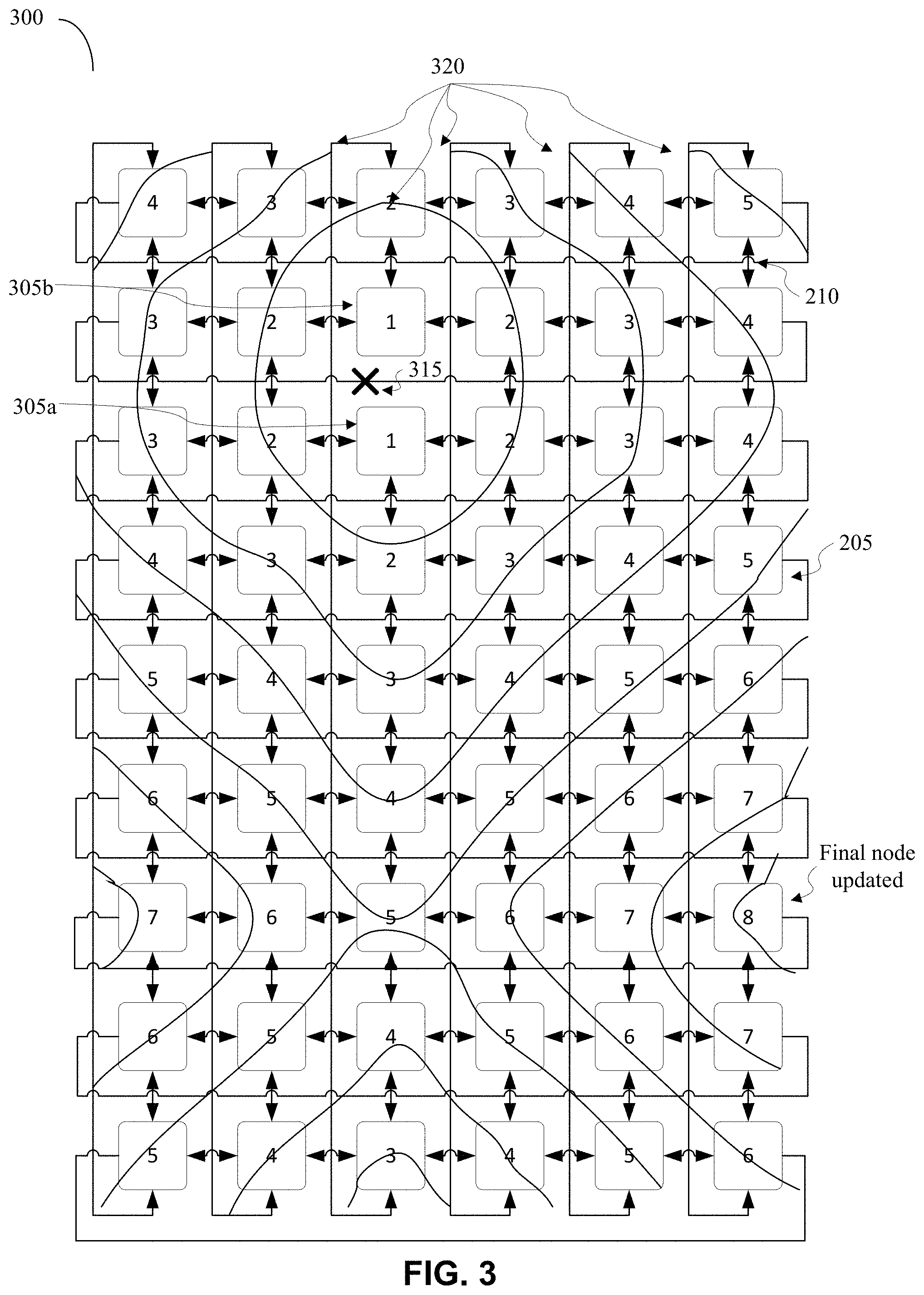 Patent US11777844 Figure 5 – Distributing information in communication networks