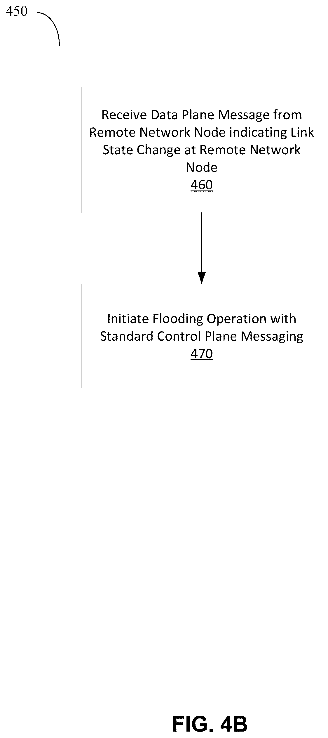 Patent US11777844 Figure 7 – Distributing information in communication networks
