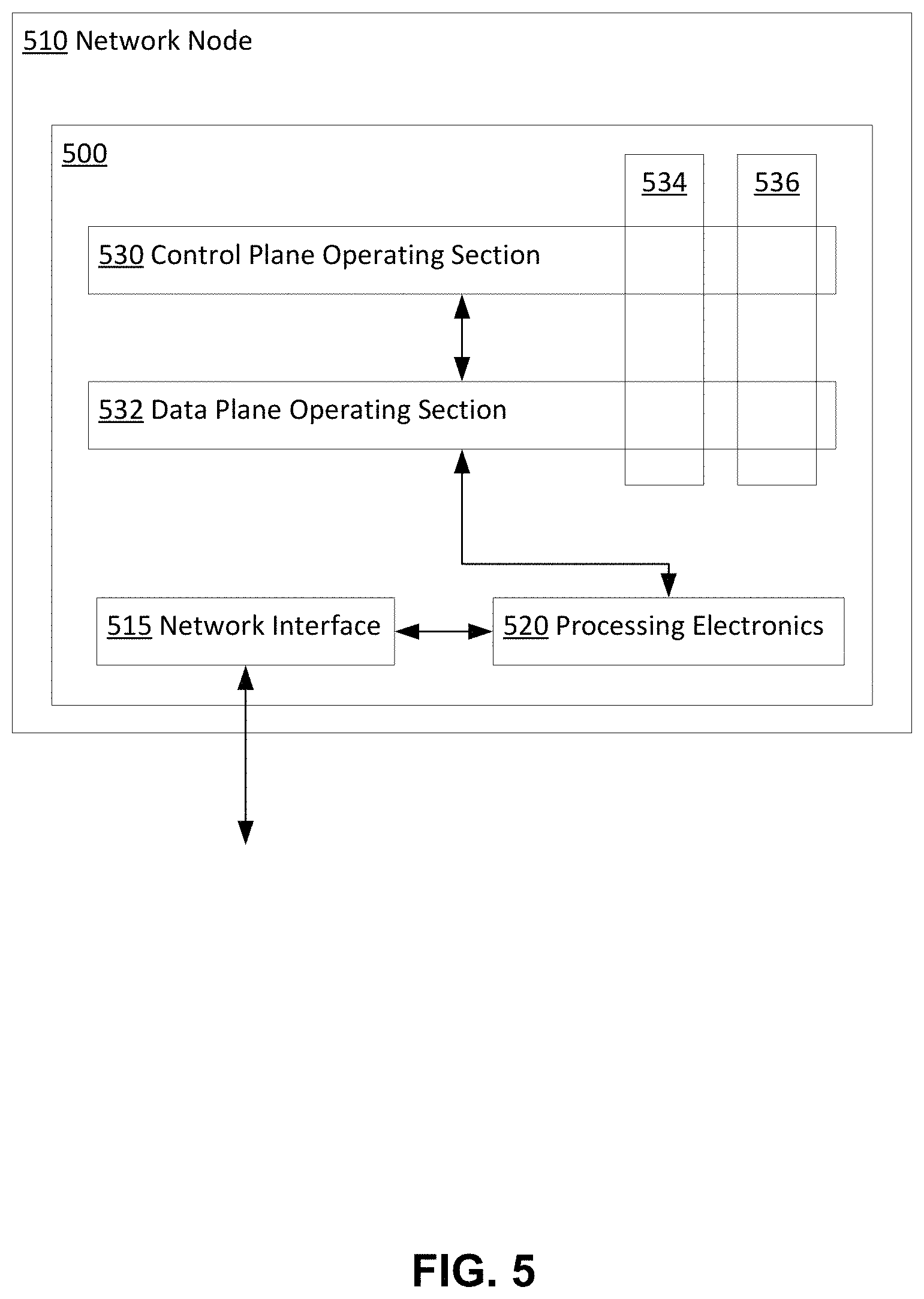 Patent US11777844 Figure 8 – Distributing information in communication networks