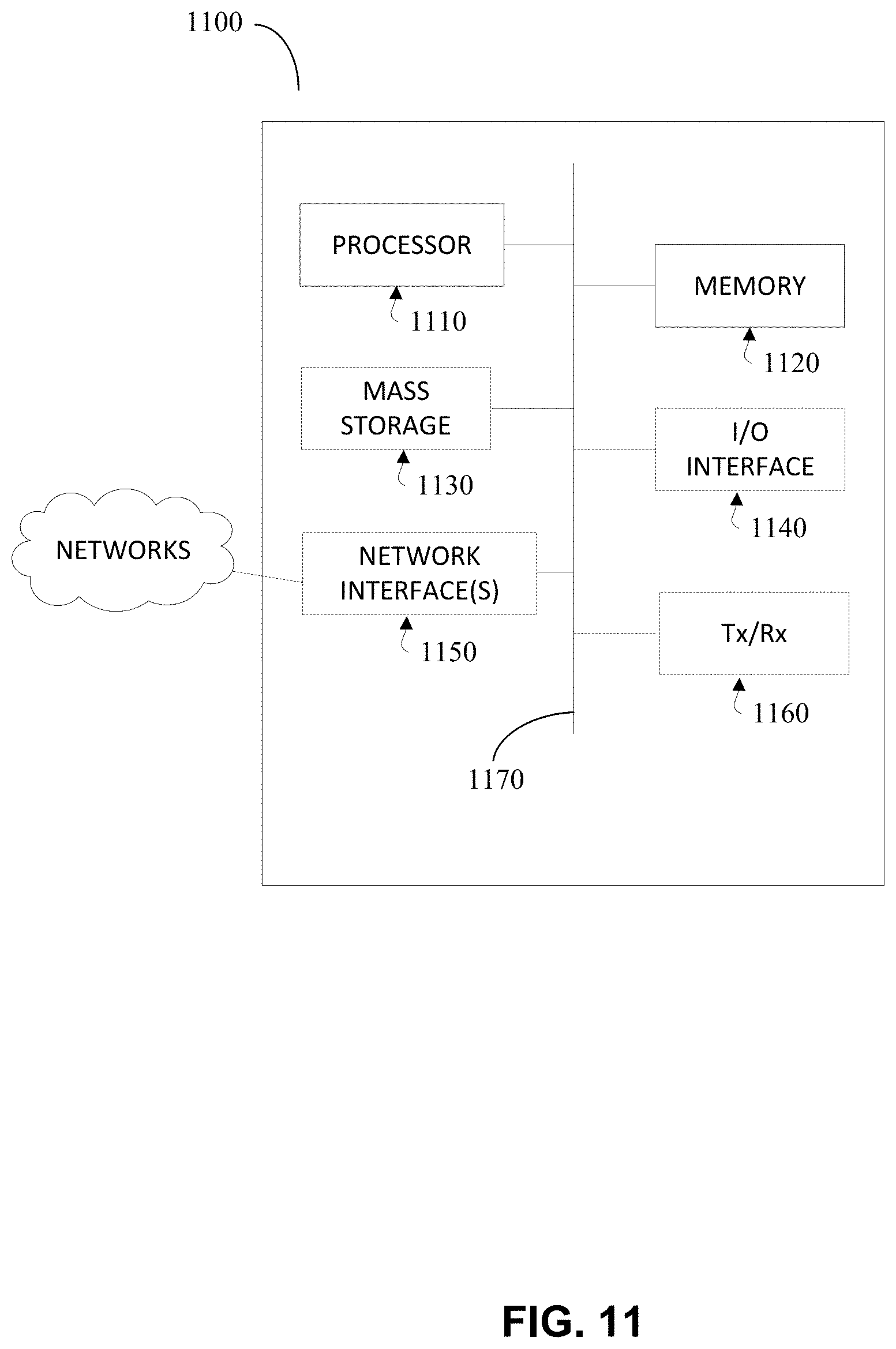 Patent US11777844 Figure 14 – Distributing information in communication networks