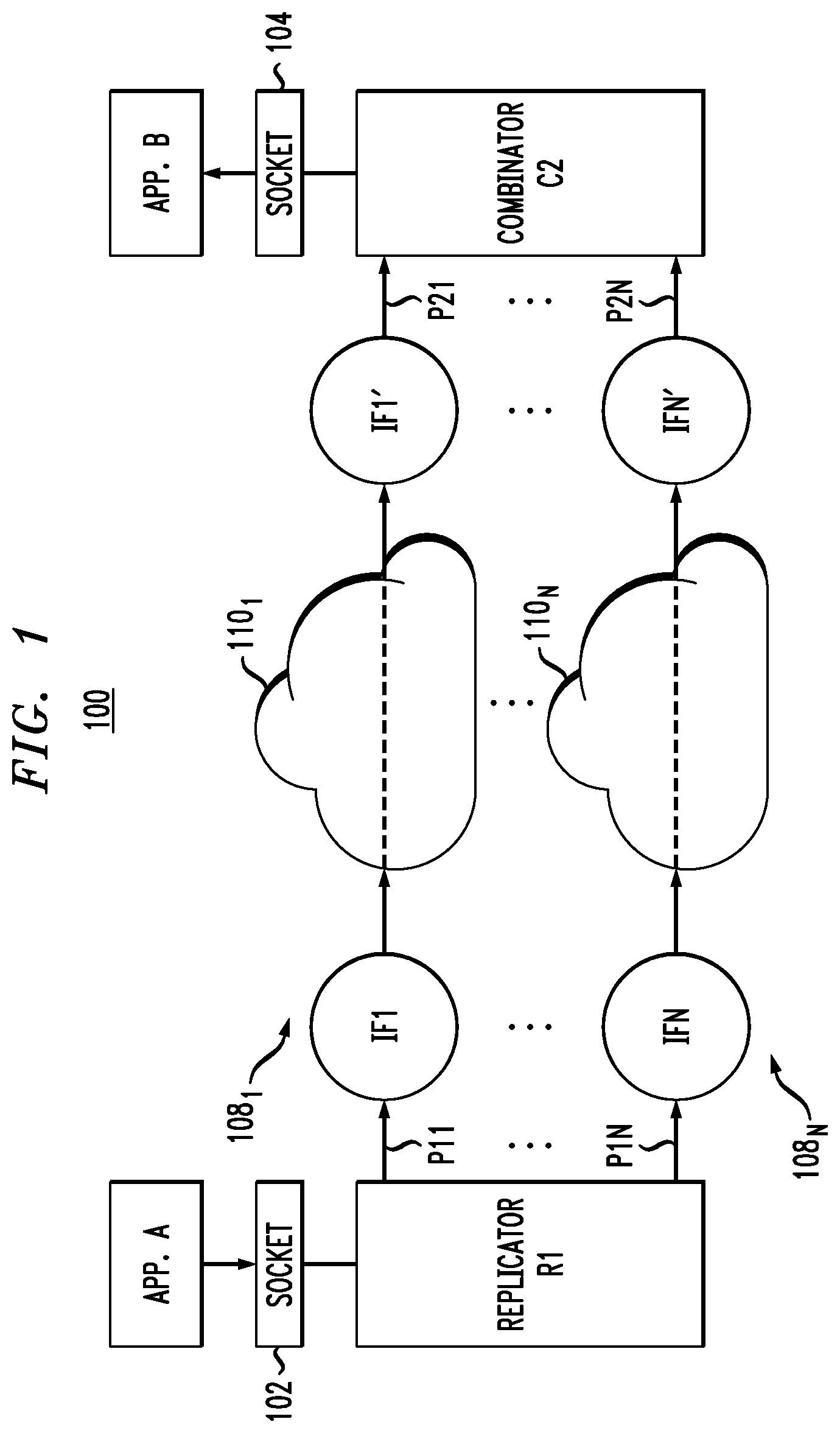Patent US11777846 Figure 1 – Ultra reliable segment routing
