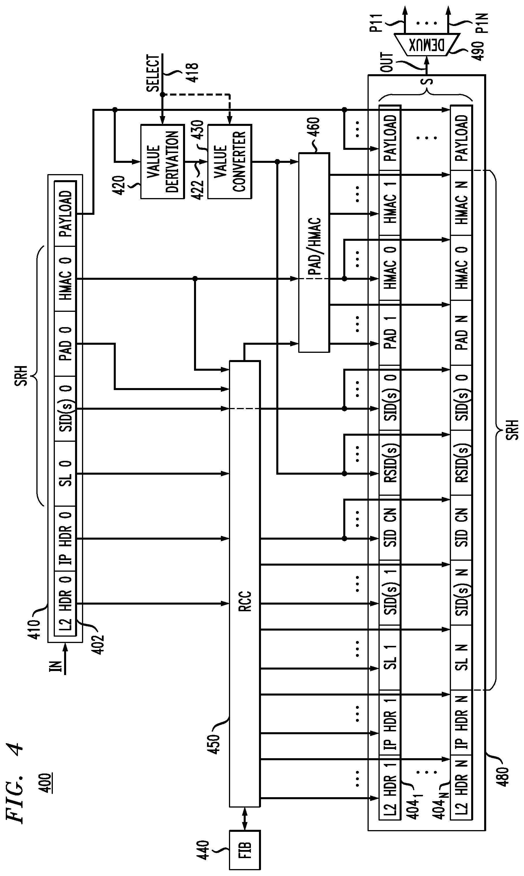 Patent US11777846 Figure 3 – Ultra reliable segment routing