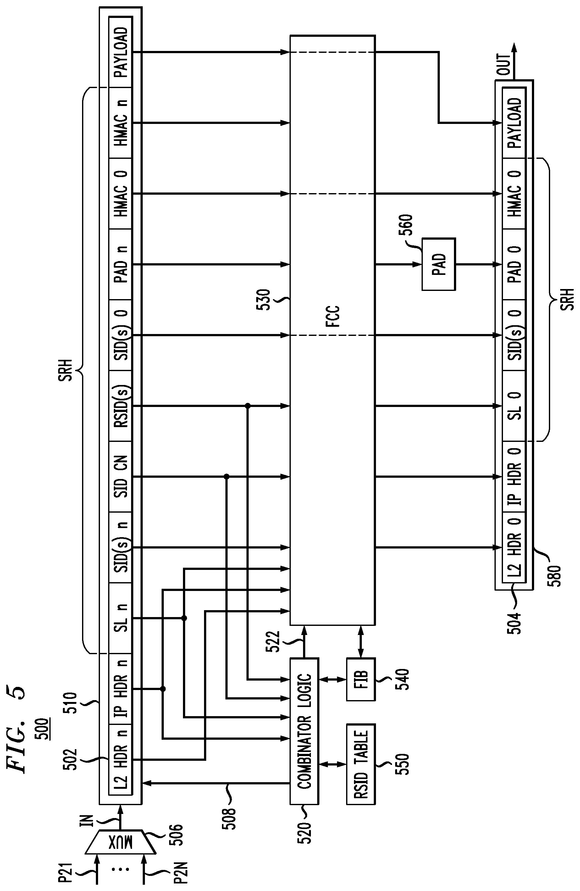 Patent US11777846 Figure 4 – Ultra reliable segment routing