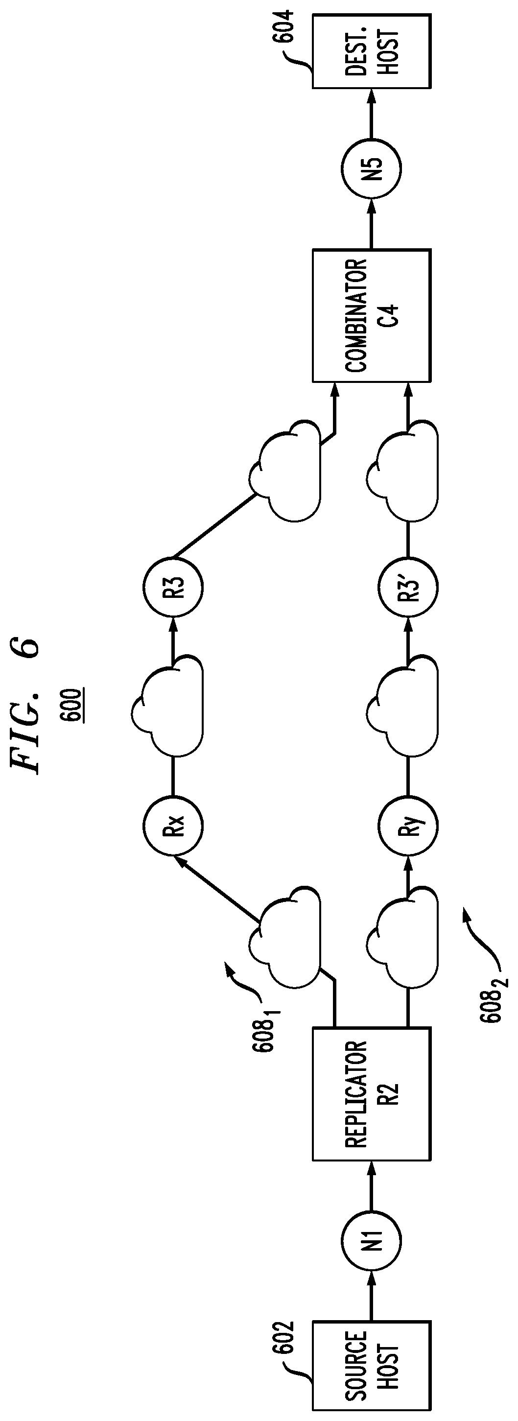 Patent US11777846 Figure 5 – Ultra reliable segment routing